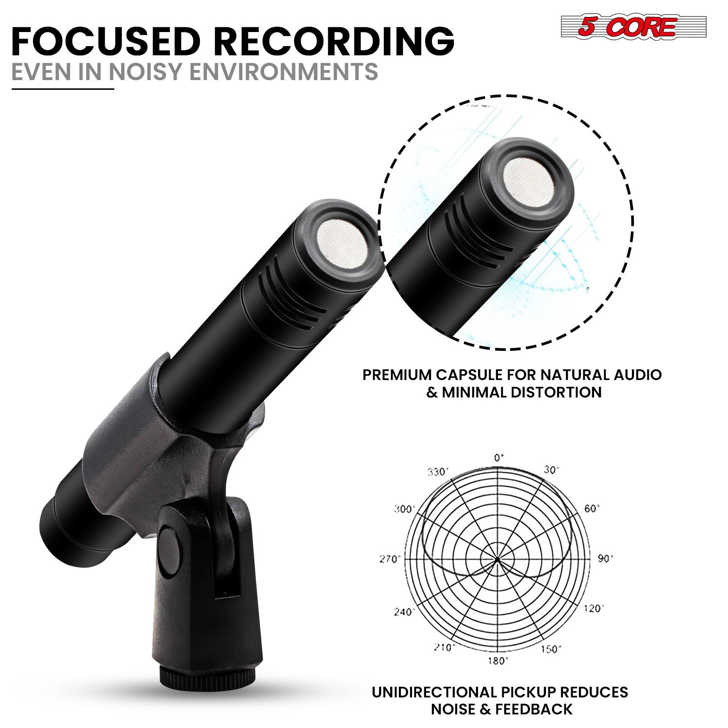 FOCUSED RECORDING EVEN IN NOISY ENVIRONMENTS

5 CORE 1 PREMIUM CAPSULE FOR NATURAL AUDIO & MINIMAL DISTORTION

UNIDIRECTIONAL PICKUP REDUCES NOISE & FEEDBACK