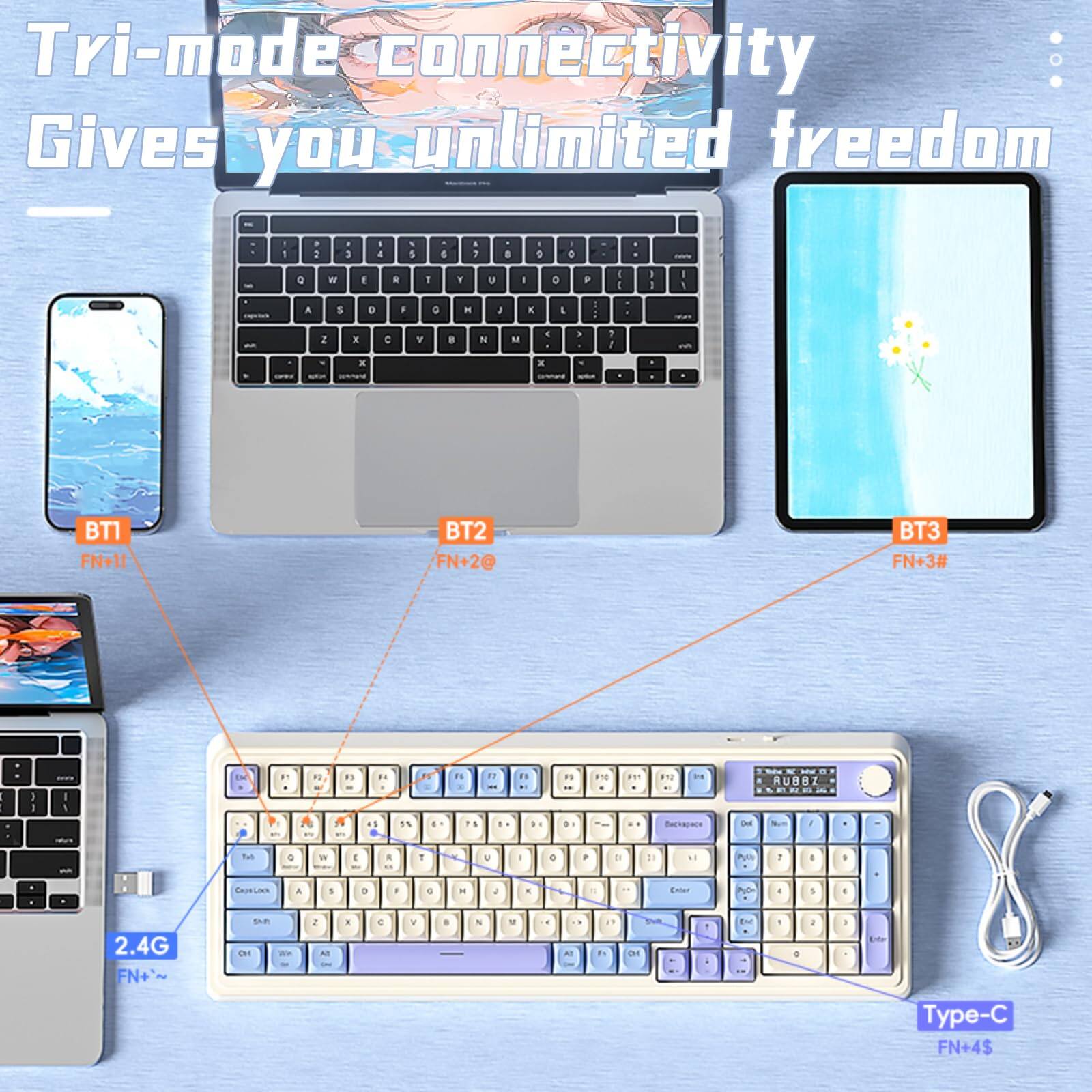 Tri-mode connectivity gives you unlimited freedom

- BT1: FN+1
- BT2: FN+2
- BT3: FN+3#
- 2.4G: FN+~
- Type-C: FN+4$

RU887