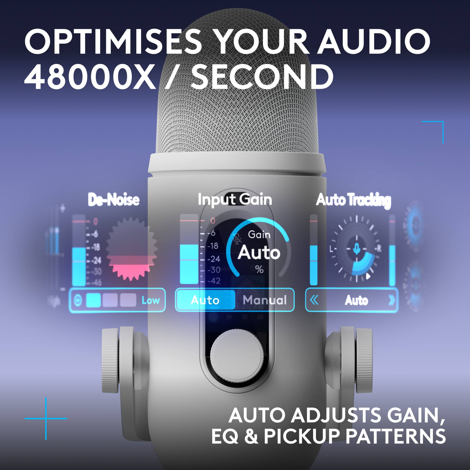 OPTIMISES YOUR AUDIO 48000X/SECOND

De-Noise -6 18 24 30 -46 Low

Input Gain 0 -6 Gain -18 -24 Auto -30 % -42 Auto Manual

Auto Tracking Auto

AUTO ADJUSTS GAIN, EQ & PICKUP PATTERNS