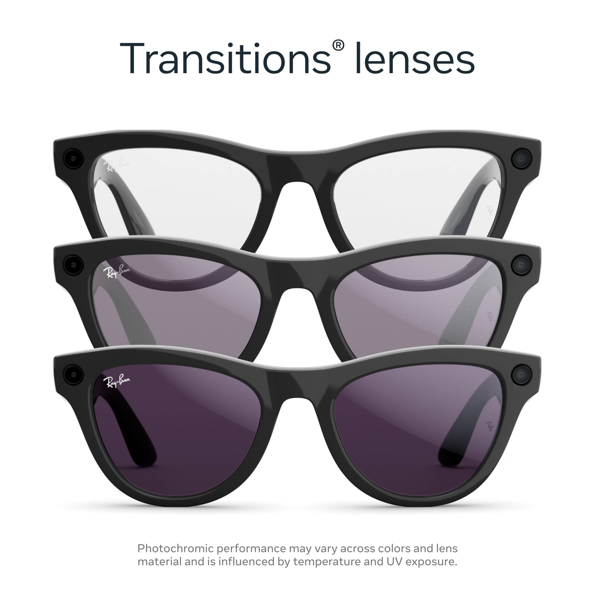 Transitions® lenses

Photochromic performance may vary across colors and lens material and is influenced by temperature and UV exposure.