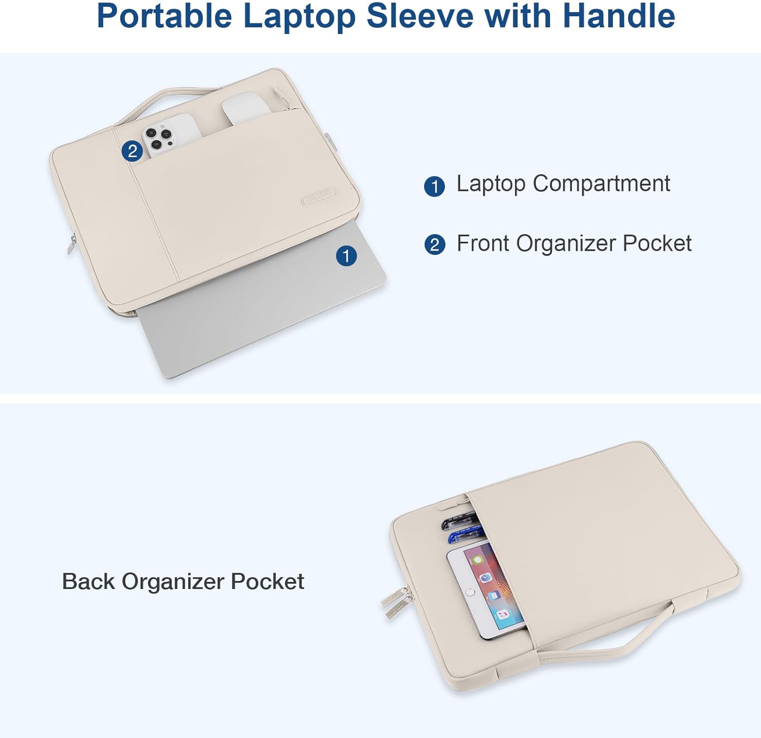 Portable Laptop Sleeve with Handle

1. Laptop Compartment
2. Front Organizer Pocket

Back Organizer Pocket
