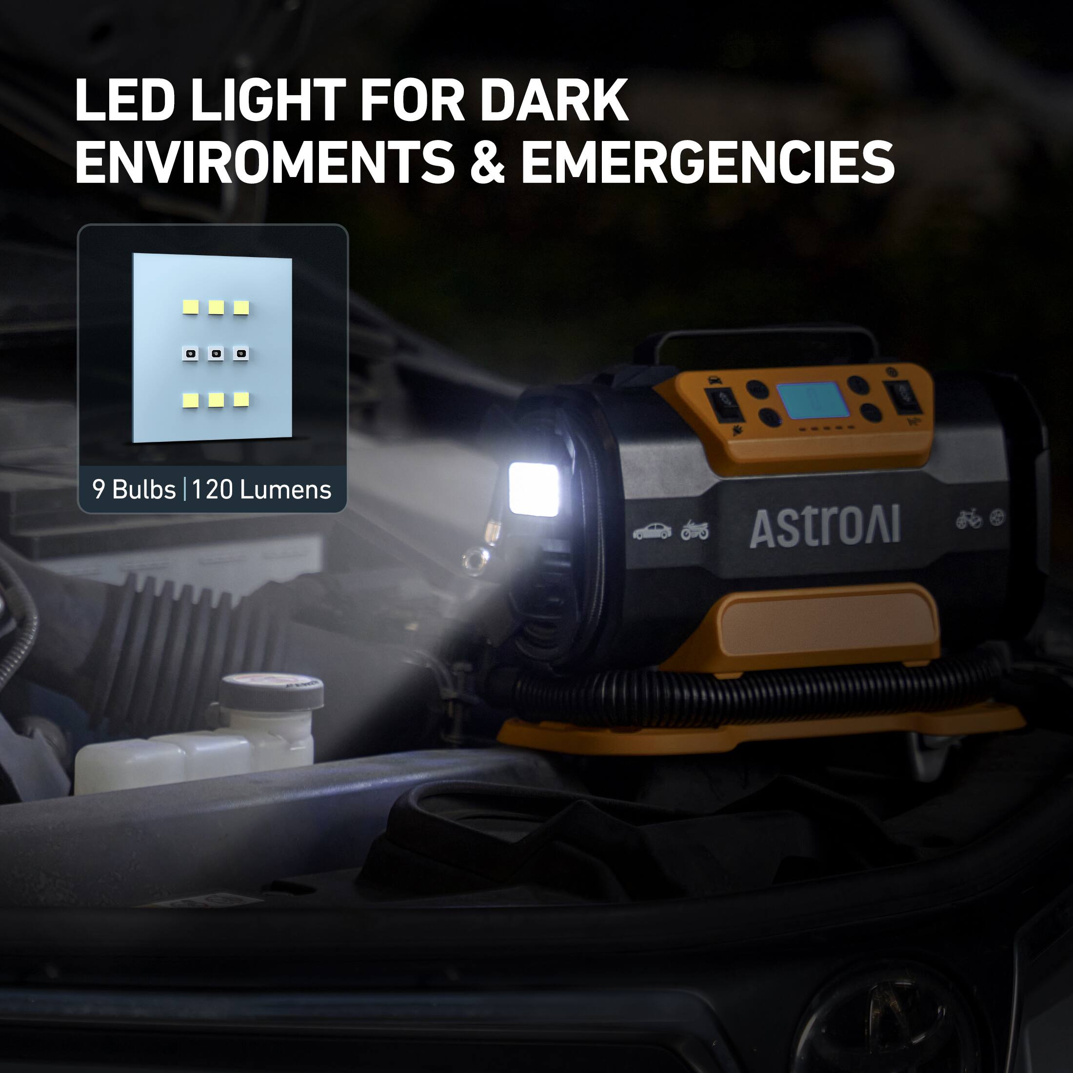 LED LIGHT FOR DARK ENVIRONMENTS & EMERGENCIES
9 Bulbs | 120 Lumens
AStroAI