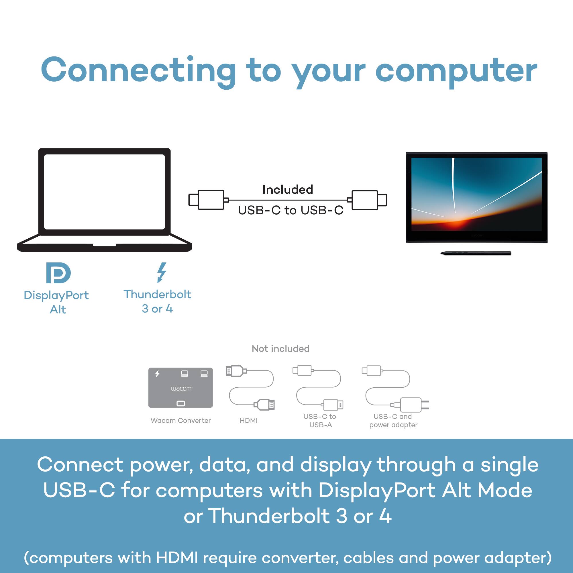 Connecting to your computer

Included:
- USB-C to USB-C
- DisplayPort Alt
- Thunderbolt 3 or 4

Not included:
- Wacom Converter
- HDMI
- USB-C to USB-A
- USB-C and power adapter

Connect power, data, and display through a single USB-C for computers with DisplayPort Alt Mode or Thunderbolt 3 or 4 (computers with HDMI require converter, cables and power adapter)