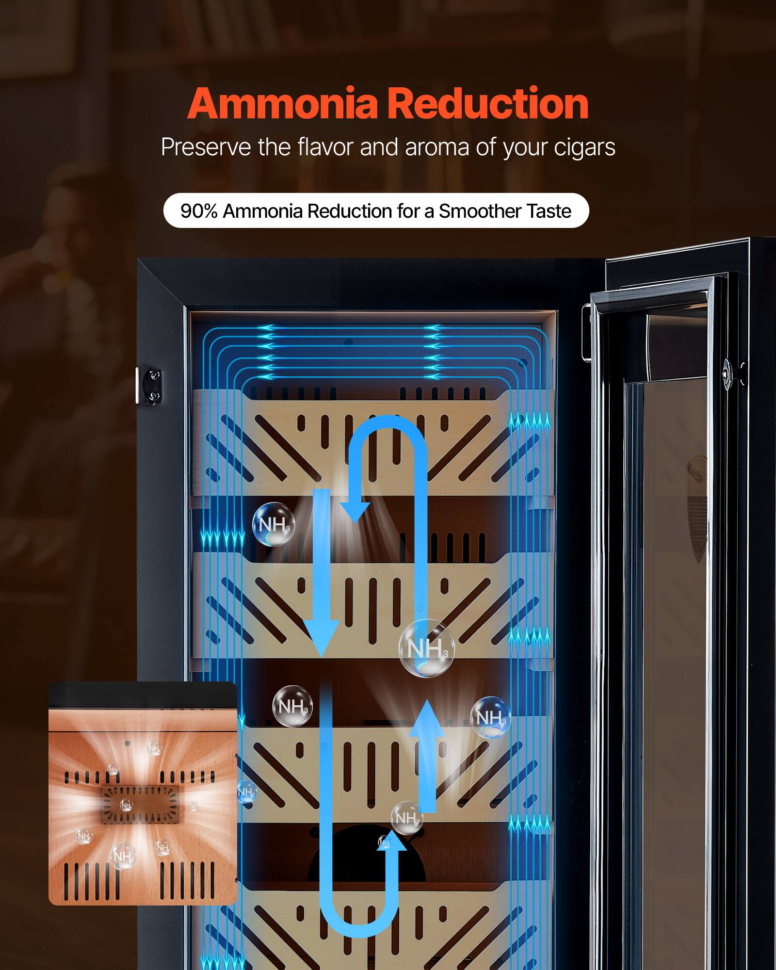 Ammonia Reduction  
Preserve the flavor and aroma of your cigars  
90% Ammonia Reduction for a Smoother Taste