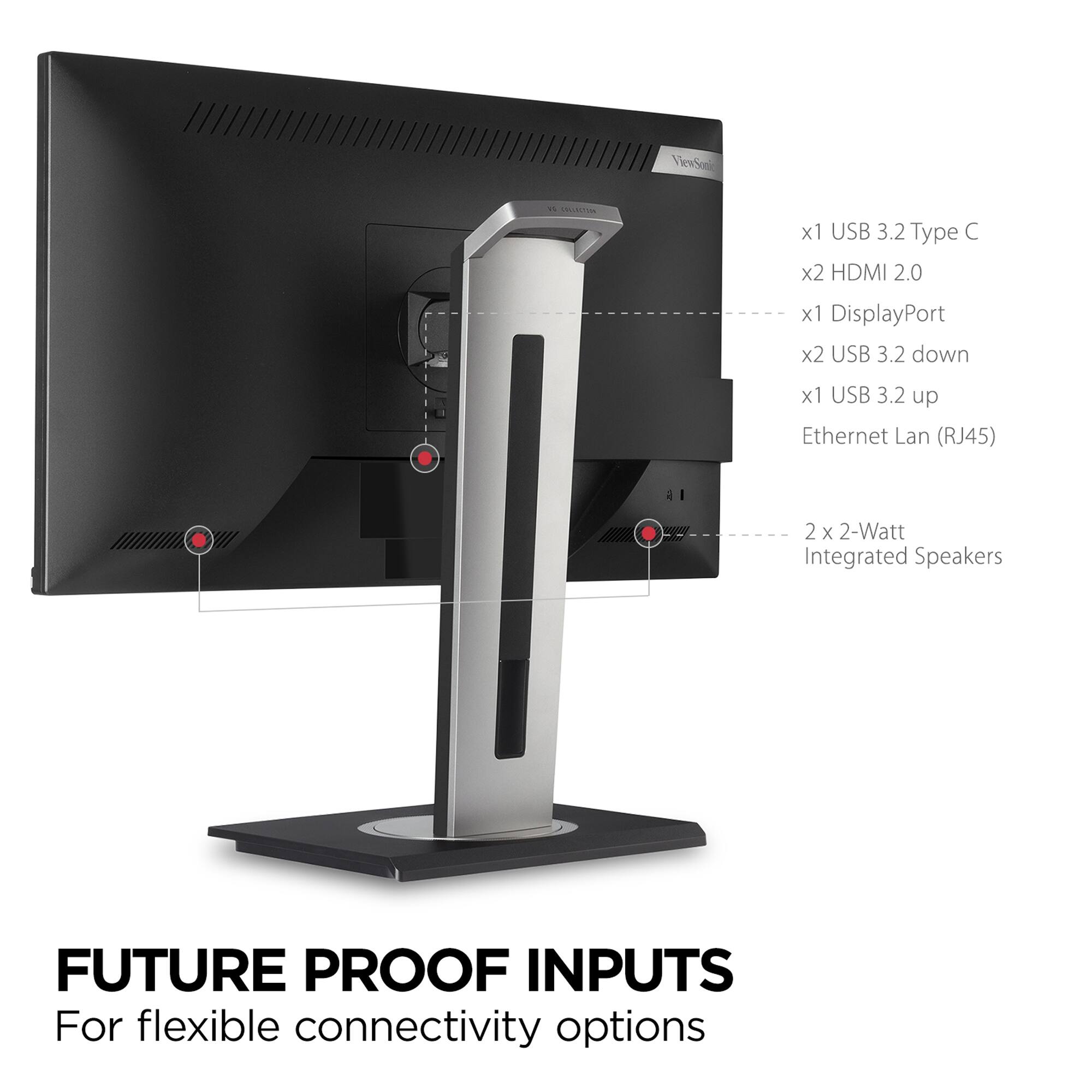 The text on the image is already correctly grouped and organized. It reads:

"Future Proof Inputs for flexible connectivity options: x1 USB 3.2 Type C, x2 HDMI 2.0, x1 DisplayPort, x2 USB 3.2 down, x1 USB 3.2 up, Ethernet Lan (RJ45), 4 x 2-Watt Integrated Speakers."