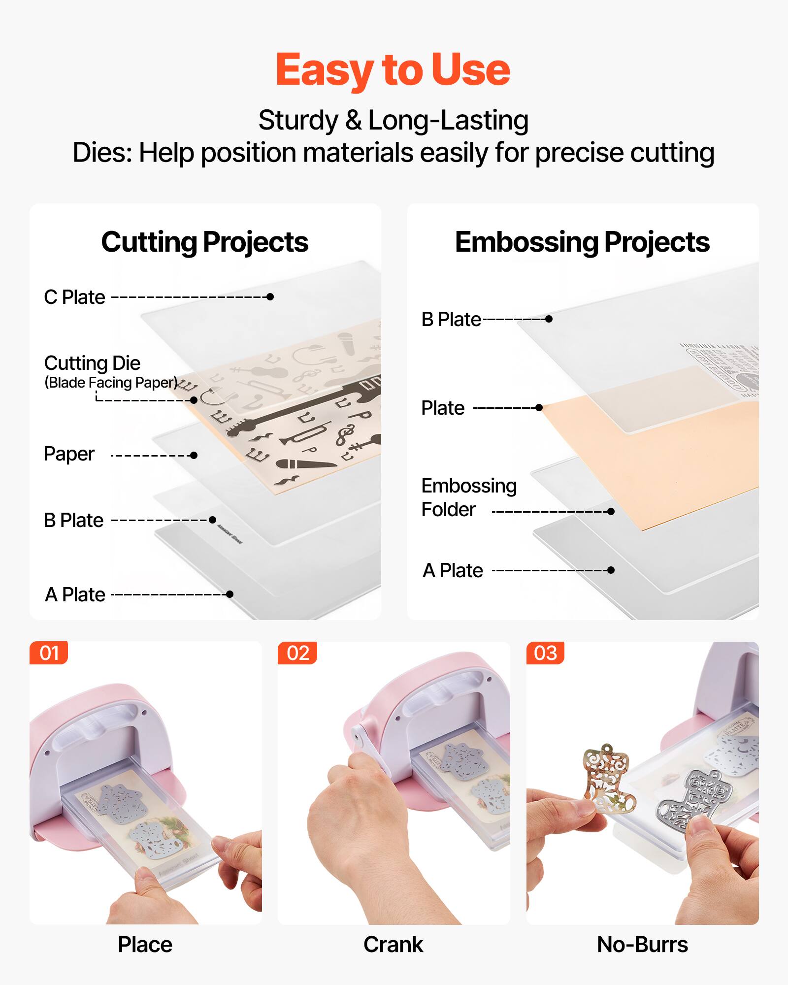 Easy to Use  
Sturdy & Long-Lasting Dies: Help position materials easily for precise cutting

Cutting Projects  
- C Plate  
- Cutting Die (Blade Facing Paper)  
- Paper  
- B Plate  
- A Plate  

Embossing Projects  
- B Plate  
- Plate  
- Embossing Folder  
- A Plate  

01 Place  
02 Crank  
03 No-Burrs