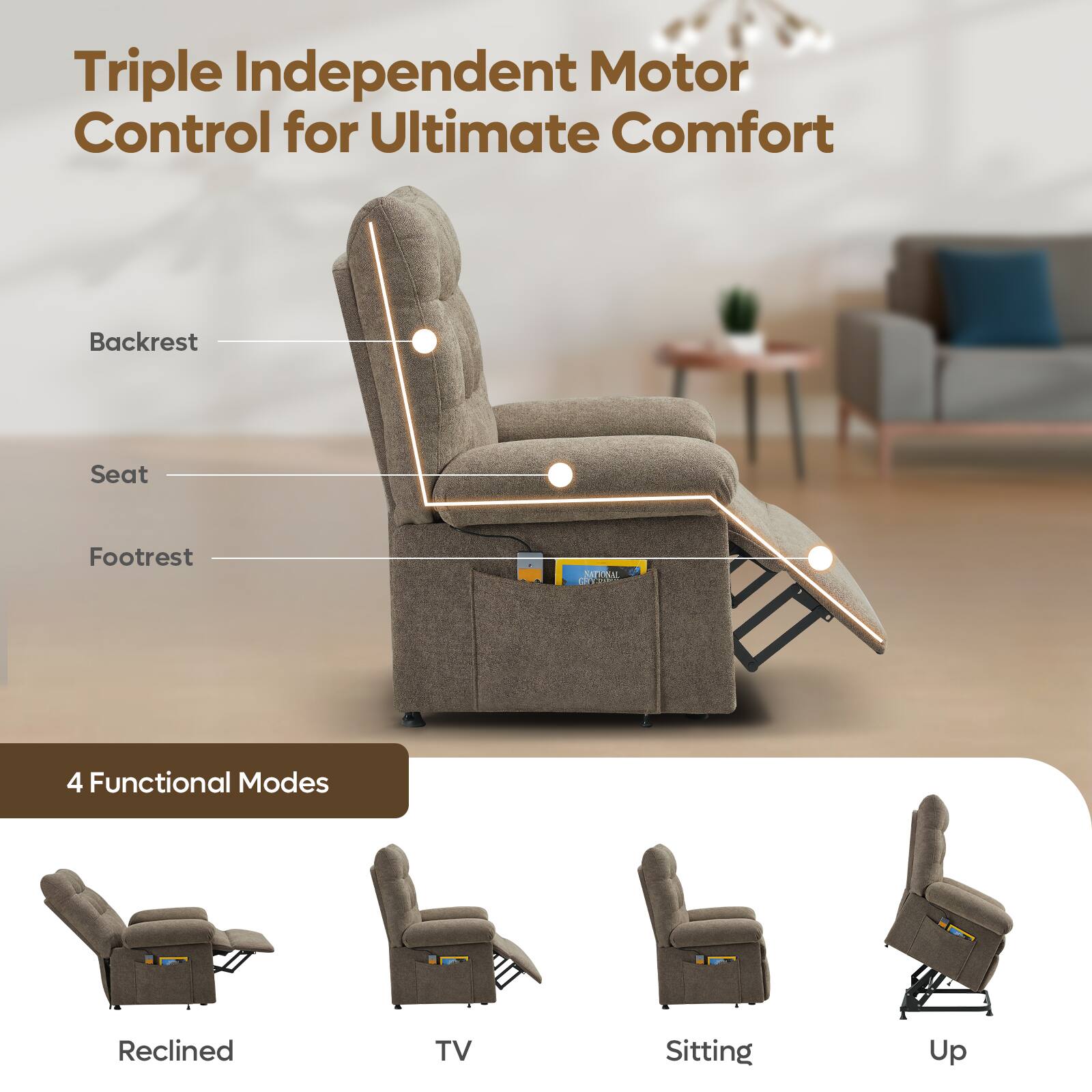 Triple Independent Motor Control for Ultimate Comfort: 4 Functional Modes - Reclined, TV, Sitting, Up.