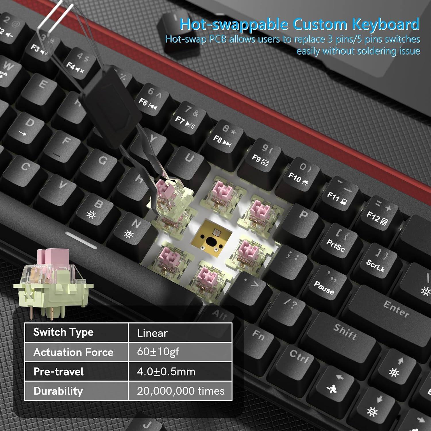 2 Custom Hot-swappable Keyboard - 3 PC allows users to replace 3 pins/5 pins switches easily without soldering issue

Switch Type: Linear  
Actuation Force: 60±10gf  
Pre-travel: 4.0±0.5mm  
Durability: 20,000,000 times