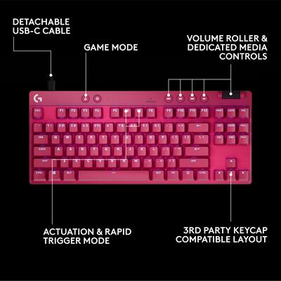 Logicool pro x tkl rapid マゼンタ Logitech PRO X TKL RAPID Tenkeyless Corded Magnetic Analog