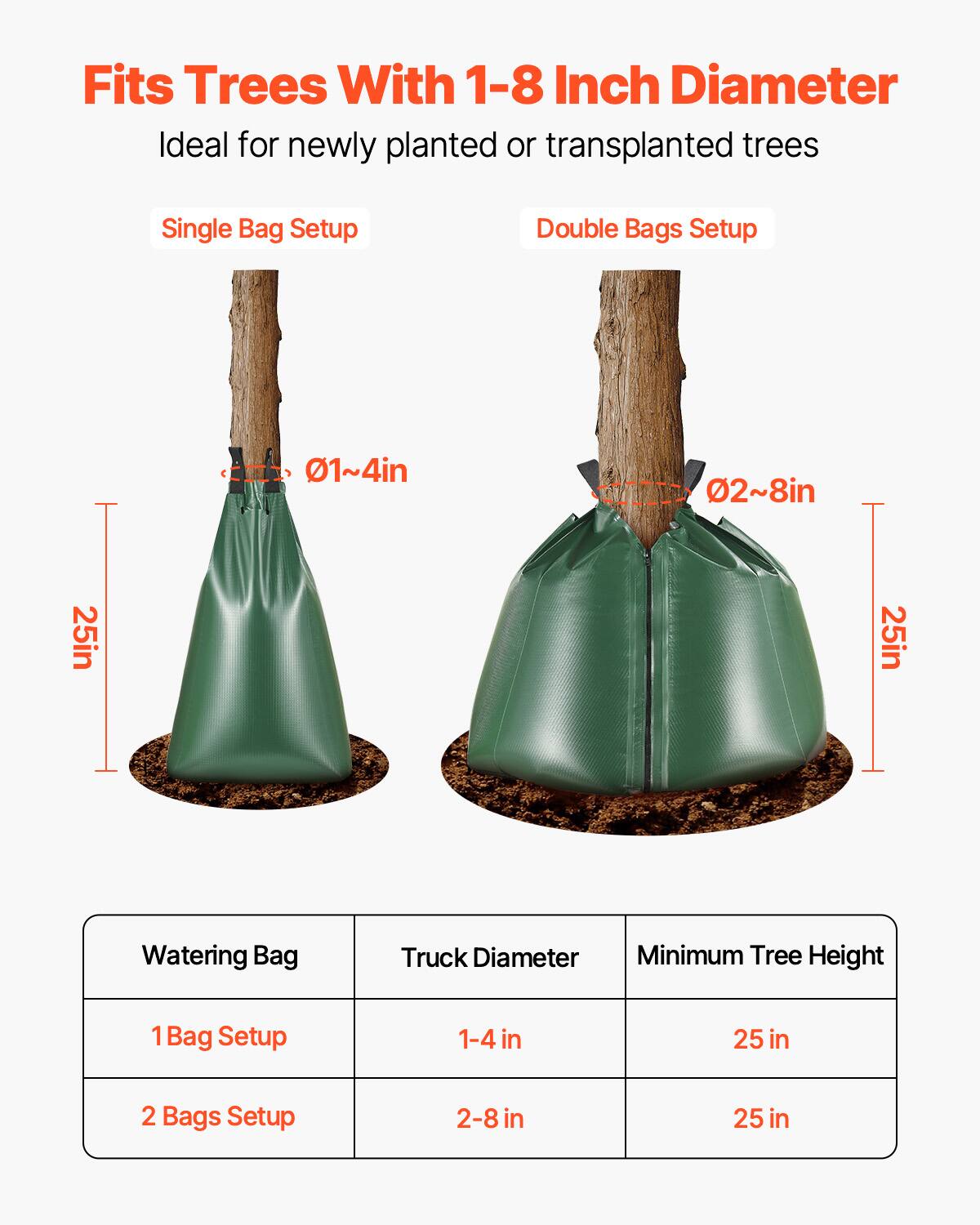 Fits Trees With 1-8 Inch Diameter  
Ideal for newly planted or transplanted trees  

Single Bag Setup  
01~4in  
25in  

Double Bags Setup  
02~8in  
25in  

Watering Bag | Truck Diameter | Minimum Tree Height  
1 Bag Setup | 1-4 in | 25 in  
2 Bags Setup | 2-8 in | 25 in