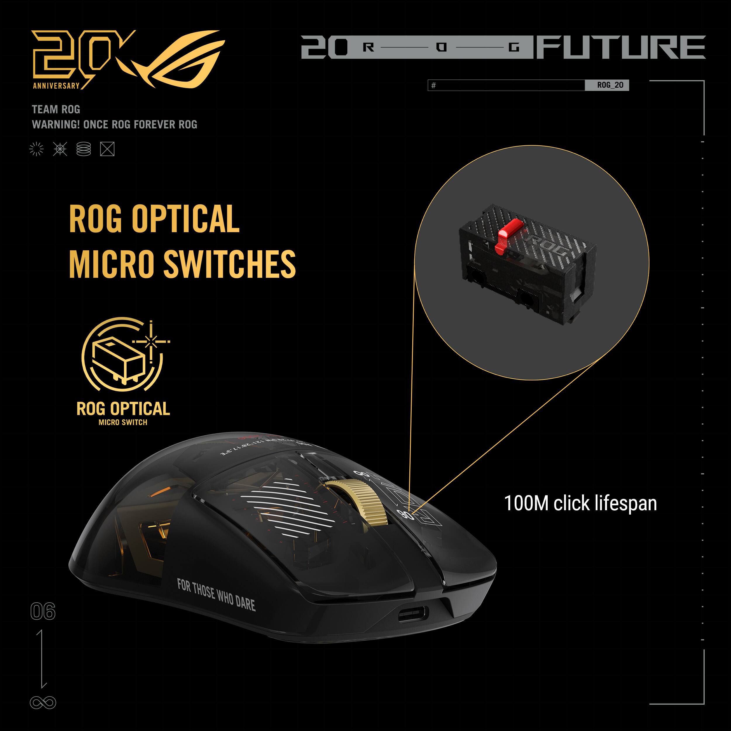 20 ANNIVERSARY  
TEAM ROG  
WARNING! ONCE ROG FOREVER ROG  

ROG OPTICAL MICRO SWITCHES  

ROG OPTICAL MICRO SWITCH  
100M click lifespan  

FOR THOSE WHO DARE