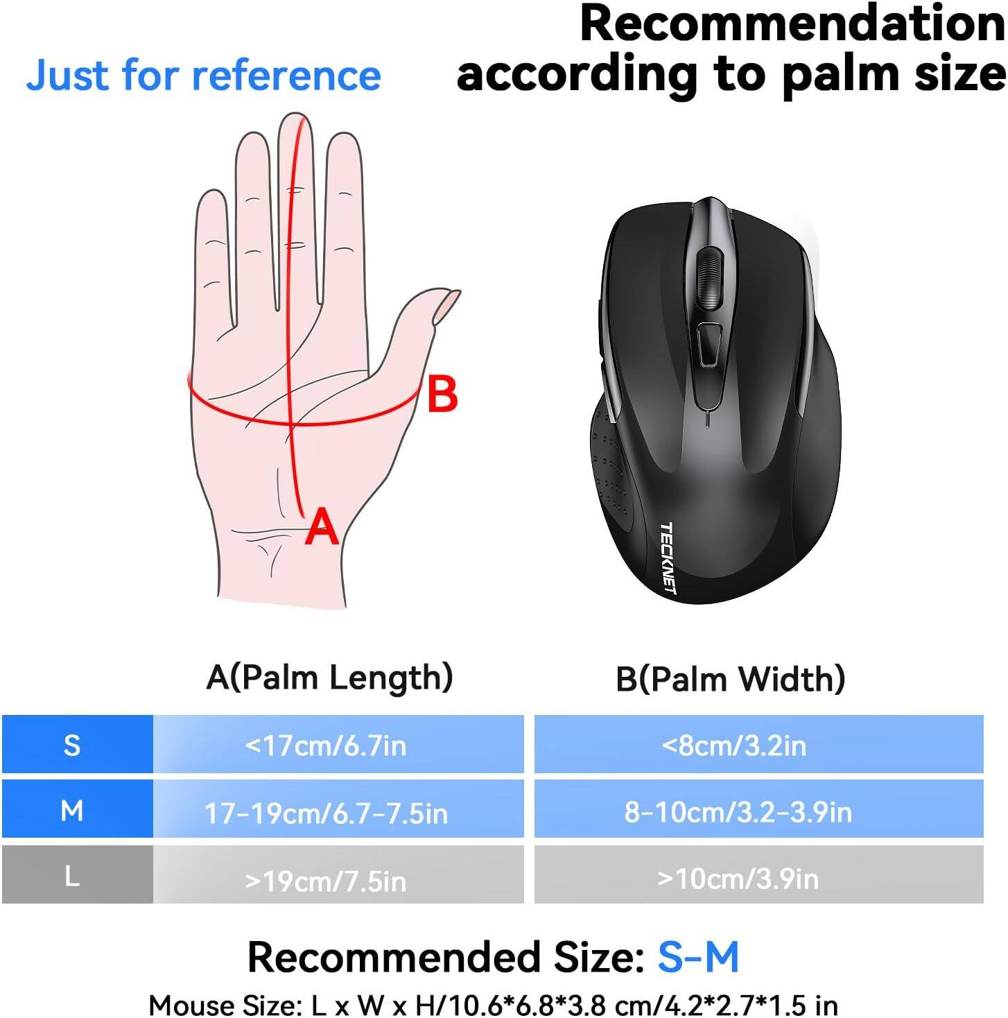 Recommendation Just for reference according to palm size

A (Palm Length)
B (Palm Width)

S
<17cm/6.7in
<8cm/3.2in

M
17-19cm/6.7-7.5in
8-10cm/3.2-3.9in

L
>19cm/7.5in
>10cm/3.9in

Recommended Size: S-M

Mouse Size: L x W x H/10.6*6.8*3.8 cm/4.2*2.7*1.5 in