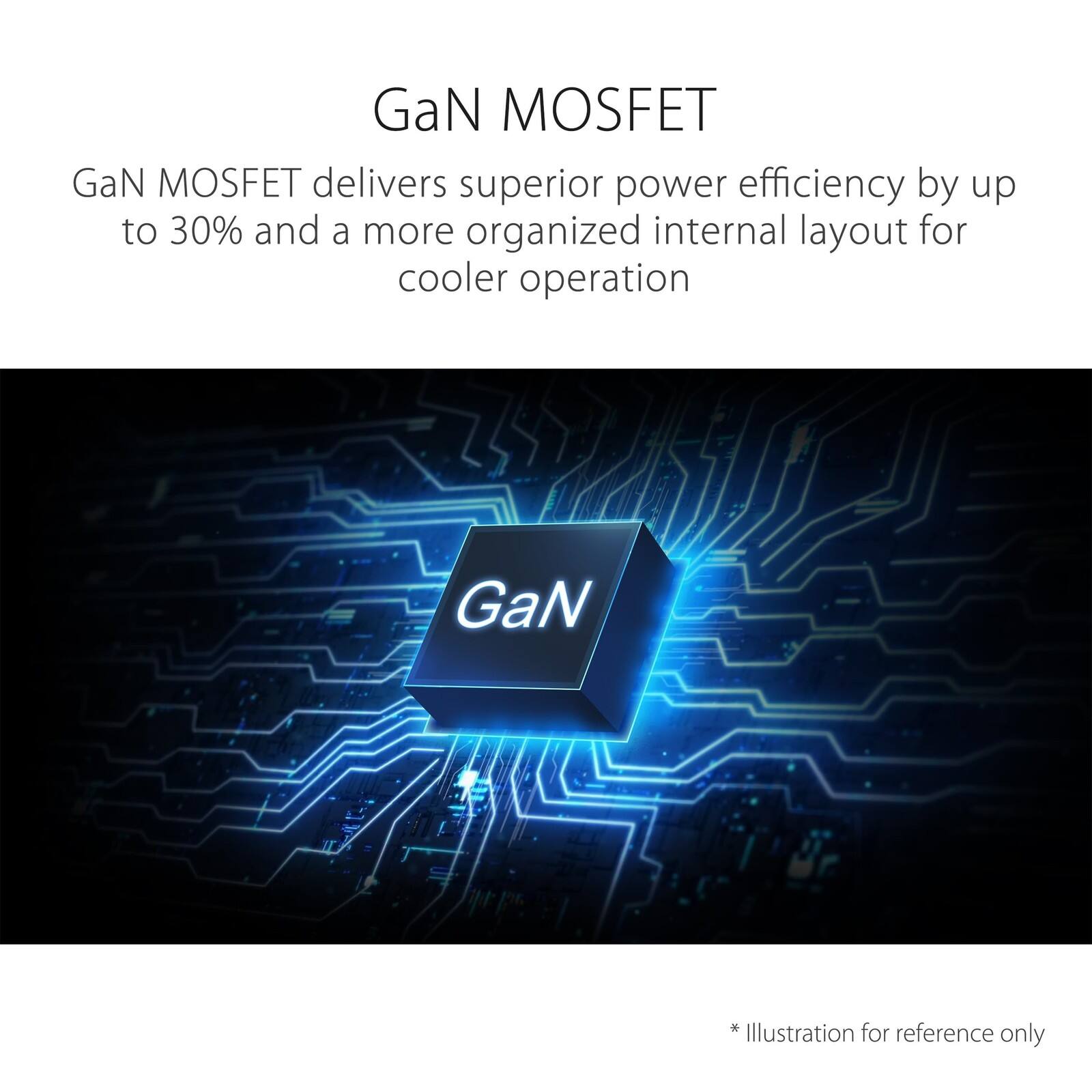 GaN MOSFET

GaN MOSFET delivers superior power efficiency by up to 30% and a more organized internal layout for cooler operation

*Illustration for reference only