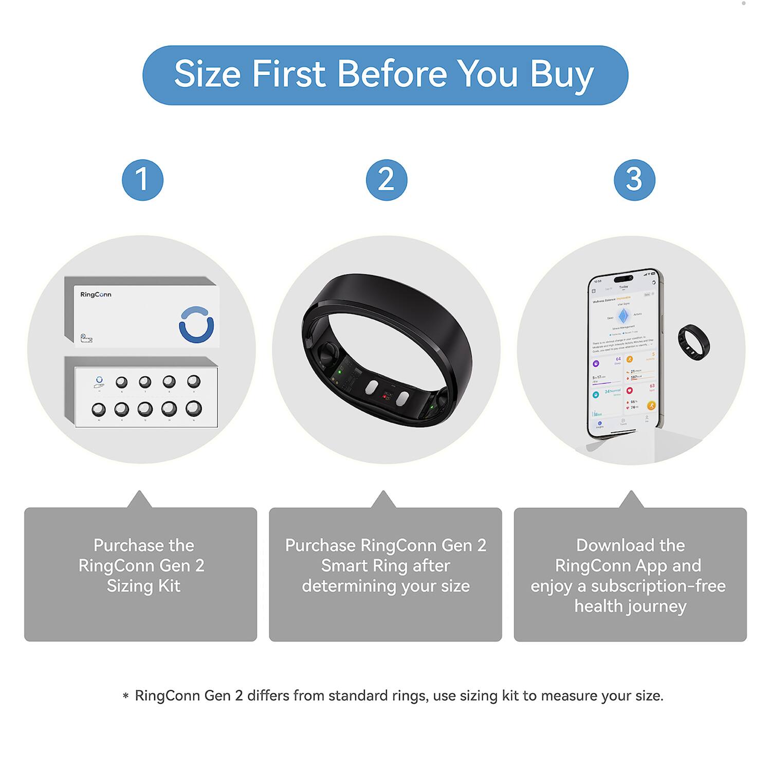 Size First Before You Buy

1. Purchase the RingConn Gen 2 Sizing Kit

2. Purchase RingConn Gen 2 Smart Ring after determining your size

3. Download the RingConn App and enjoy a subscription-free health journey

* RingConn Gen 2 differs from standard rings, use sizing kit to measure your size.