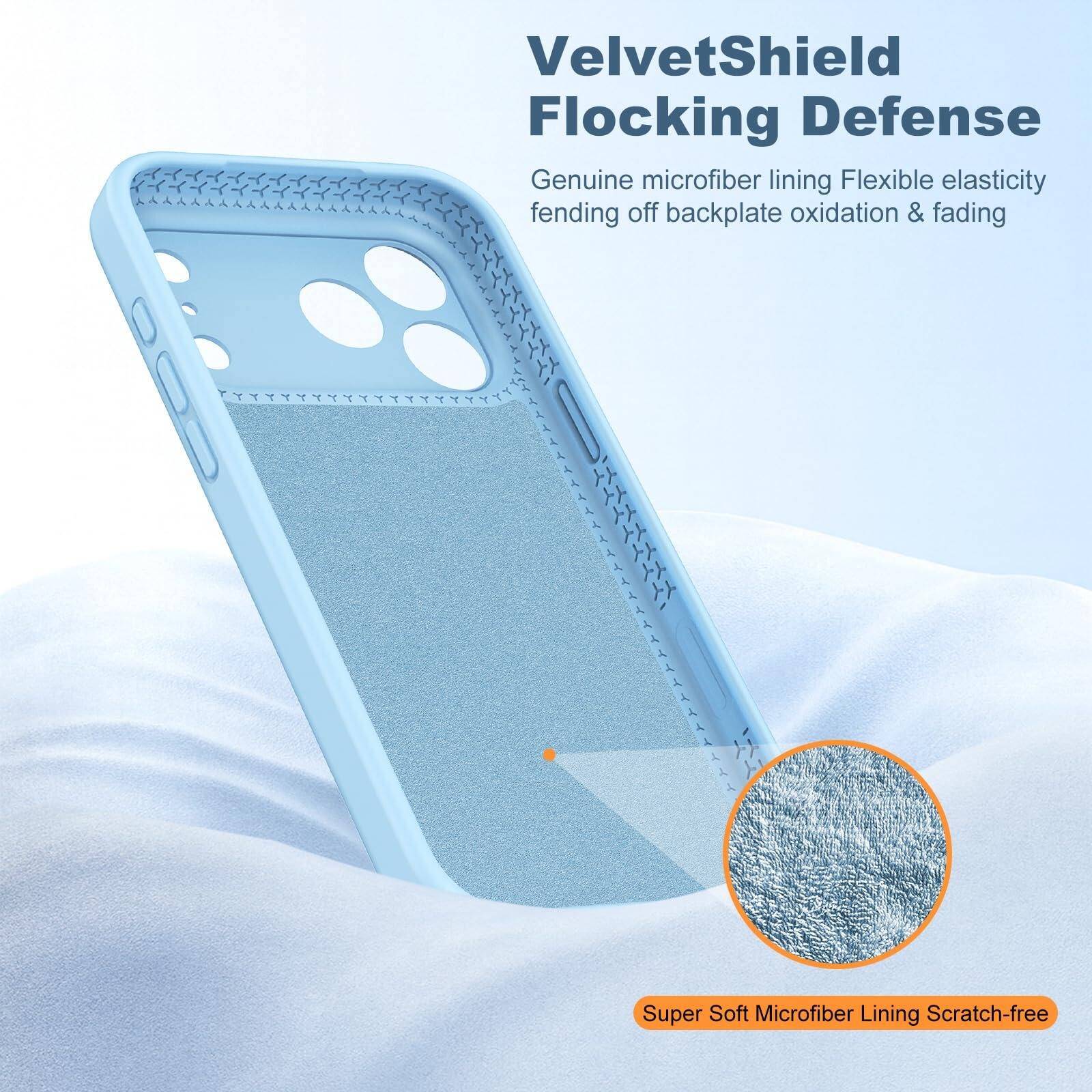 VelvetShield Flocking Defense  
Genuine microfiber lining Flexible elasticity fending off backplate oxidation & fading  
Super Soft Microfiber Lining Scratch-free