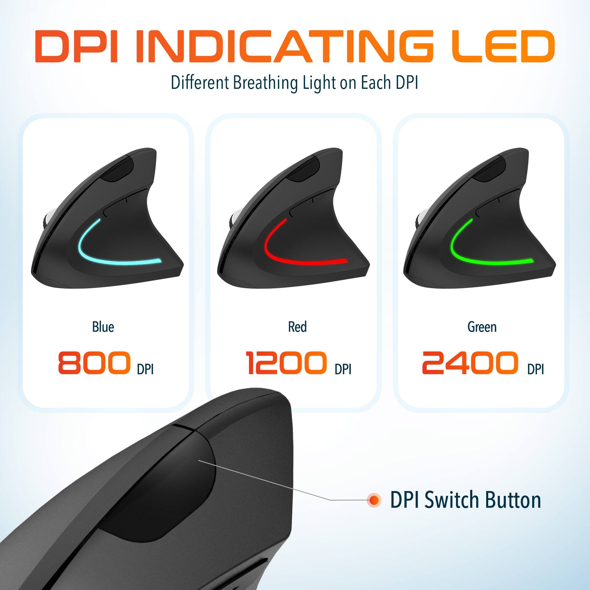 DPI INDICATING LED, Different Breathing Light on Each DPI, Blue, Red, Green, 800 DPI, 1200 DPI, 2400 DPI, DPI Switch Button