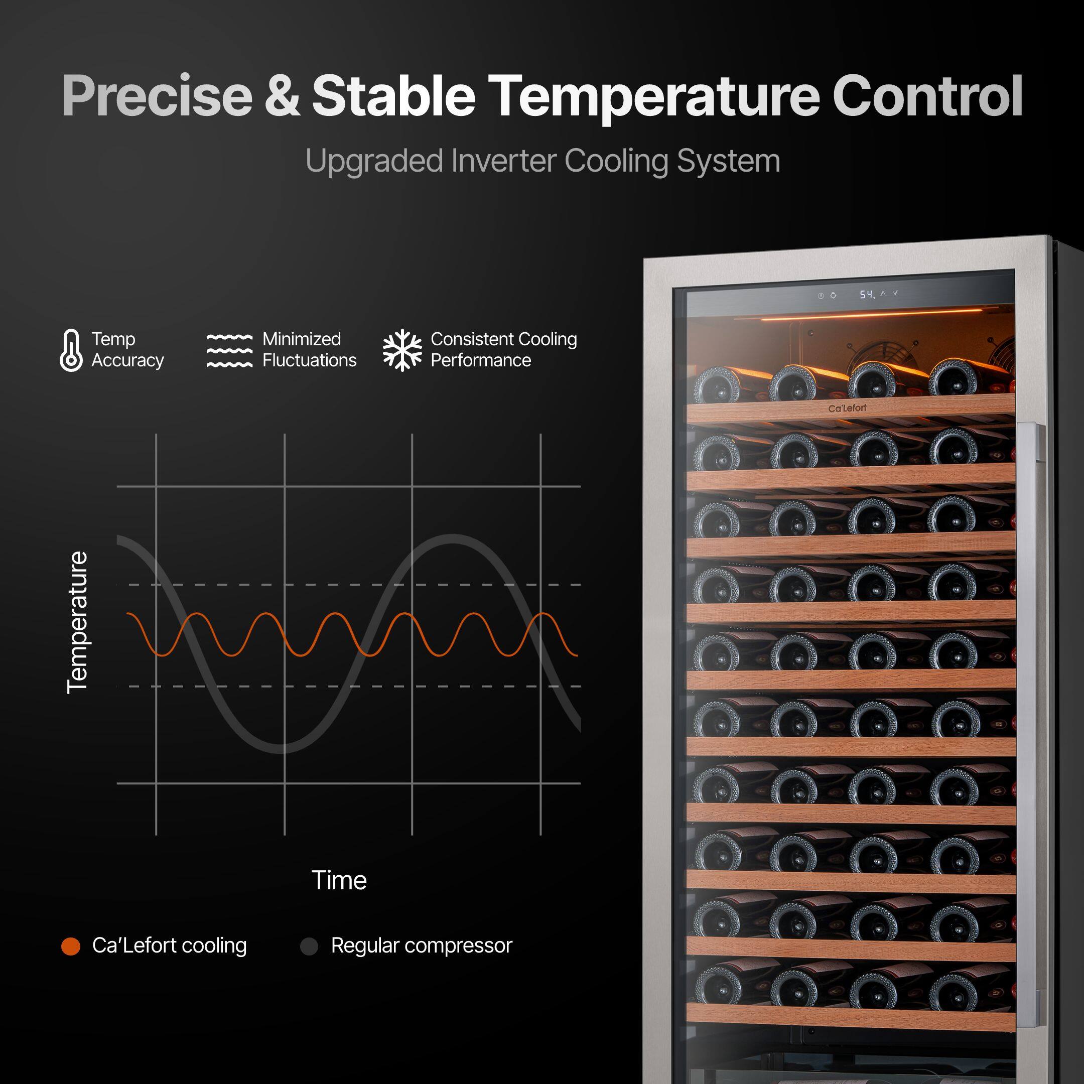 Precise & Stable Temperature Control
Upgraded Inverter Cooling System
- Temp Accuracy
- Minimized Fluctuations
- Consistent Cooling Performance
Ca'Lefort cooling
Regular compressor
Temperature
Time
Ca'Lefort cooling
Regular compressor