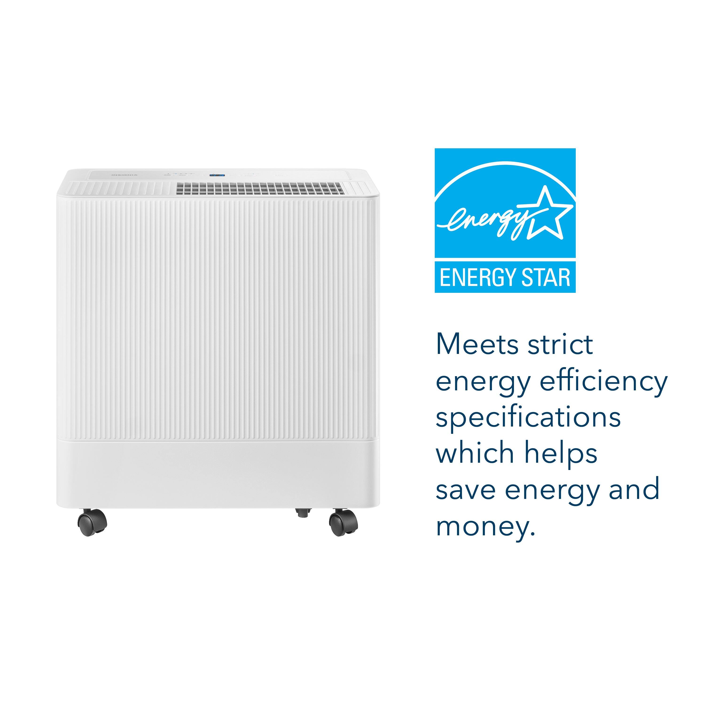 Energy Star Meets strict energy efficiency specifications which helps save energy and money.