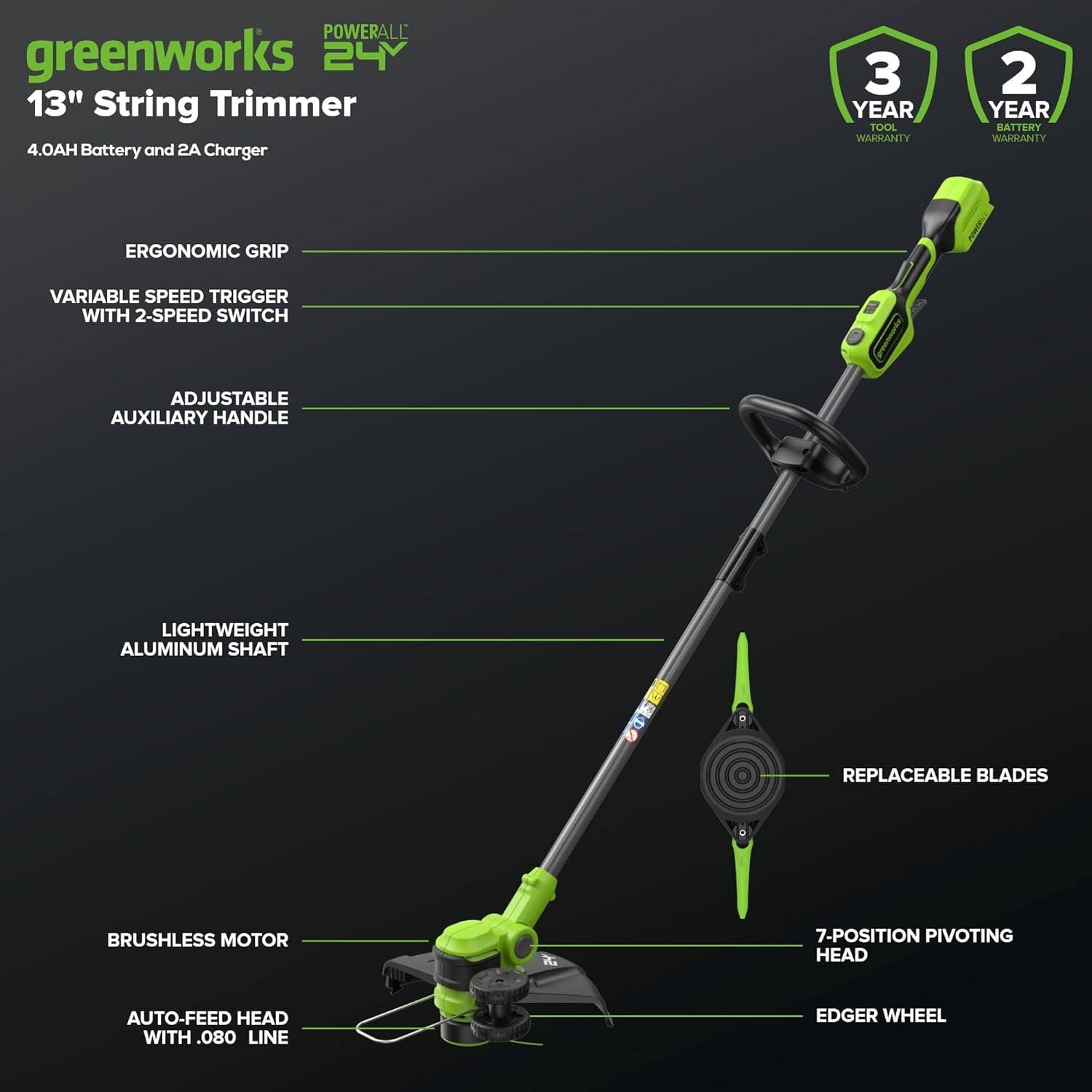 - **greenworks POWERALL 24V 13" String Trimmer**
- **4.0AH Battery and 2A Charger**
- **3 YEAR TOOL WARRANTY**
- **2 YEAR BATTERY WARRANTY**

**Features:**
- **ERGONOMIC GRIP**
- **VARIABLE SPEED TRIGGER WITH 2-SPEED SWITCH**
- **ADJUSTABLE AUXILIARY HANDLE**
- **LIGHTWEIGHT ALUMINUM SHAFT**
- **REPLACEABLE BLADES**
- **BRUSHLESS MOTOR**
- **AUTO-FEED HEAD WITH .080 LINE**
- **7-POSITION PIVOTING HEAD**
- **EDGER WHEEL**