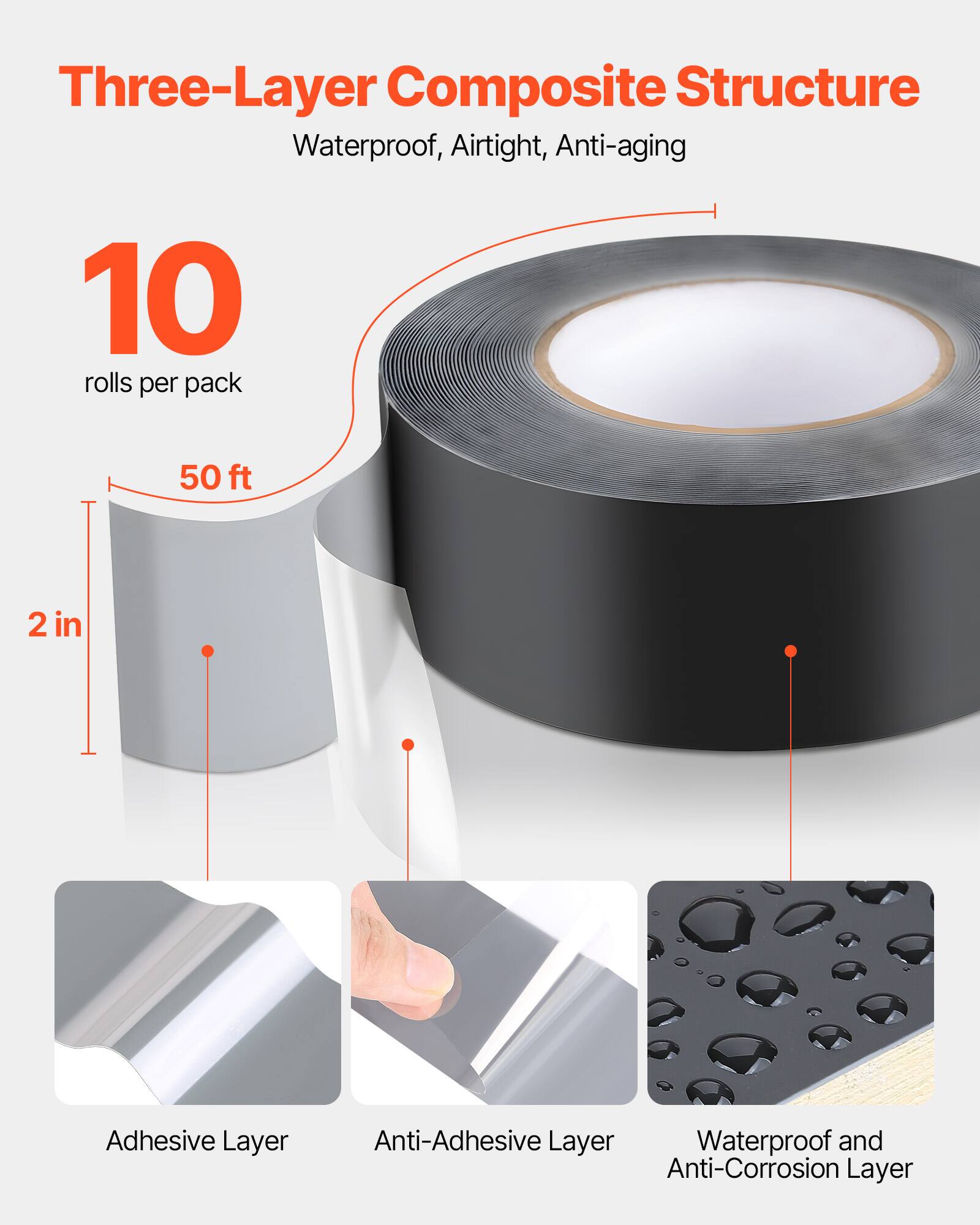 Three-Layer Composite Structure  
Waterproof, Airtight, Anti-aging  

10 rolls per pack  
50 ft  
2 in  

Adhesive Layer  
Anti-Adhesive Layer  
Waterproof and Anti-Corrosion Layer