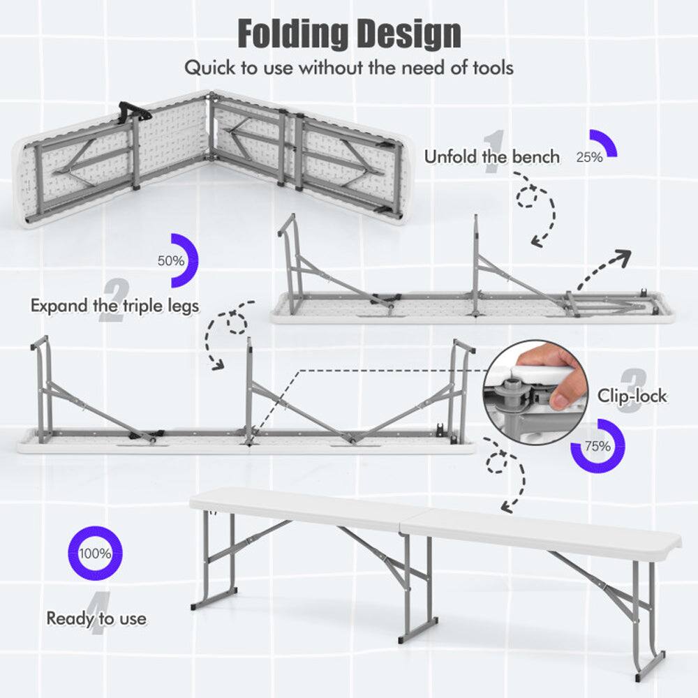 Folding Design  
Quick to use without the need of tools  

1. Unfold the bench (25%)  
2. Expand the triple legs (50%)  
3. Clip-lock (75%)  
4. Ready to use (100%)