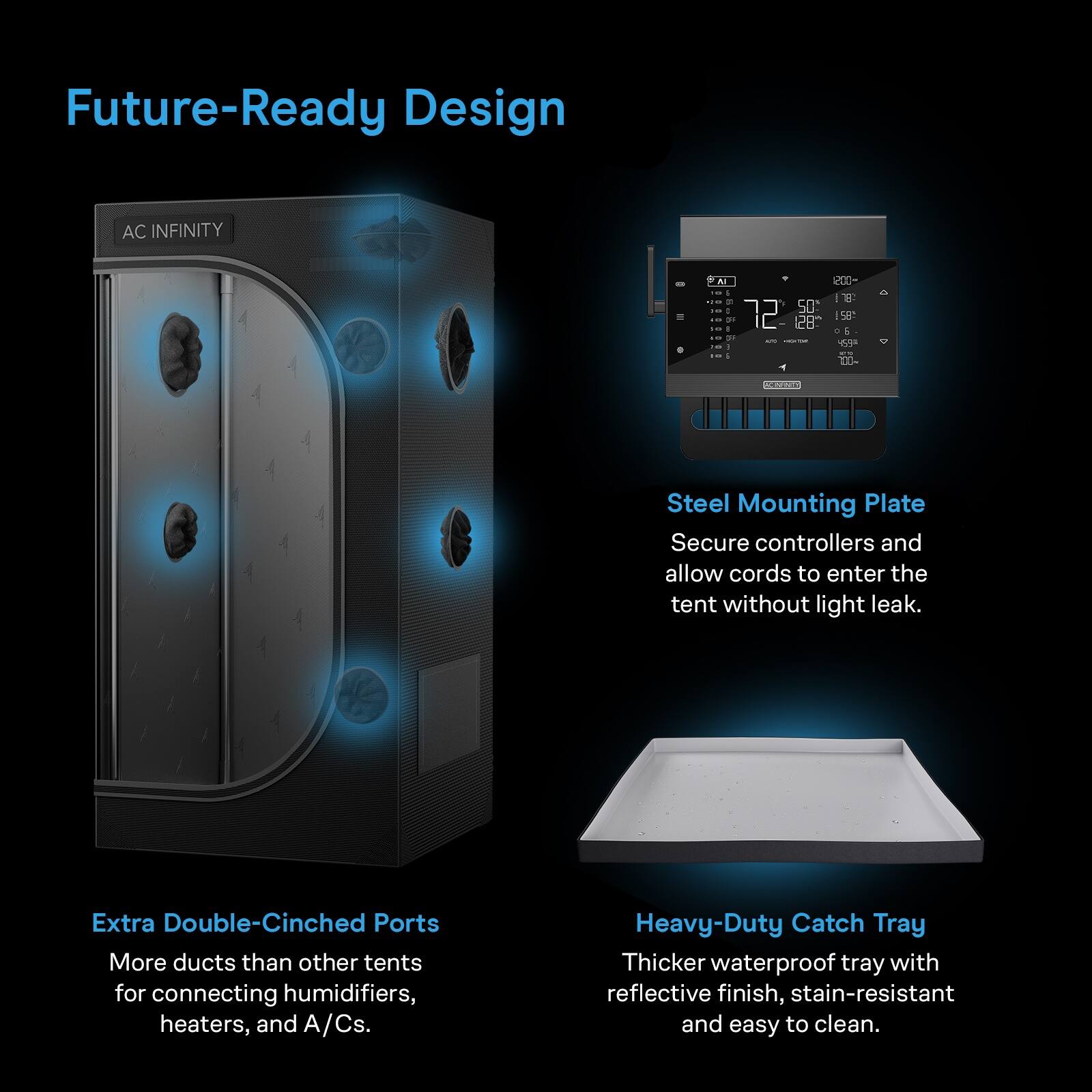 Future-Ready Design

AC INFINITY

Steel Mounting Plate
Secure controllers and allow cords to enter the tent without light leak.

Extra Double-Cinched Ports
More ducts than other tents for connecting humidifiers, heaters, and A/Cs.

Heavy-Duty Catch Tray
Thicker waterproof tray with reflective finish, stain-resistant and easy to clean.