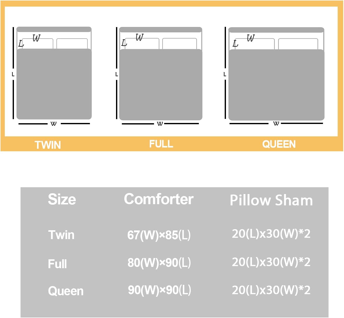 Sure, here is the corrected and grouped text:

---

**TWIN FULL QUEEN**

**Size**  
- Twin: 67(W) x 85(L)  
- Full: 80(W) x 90(L)  
- Queen: 90(W) x 90(L)  

**Comforter**  
- Twin: 67(W) x 85(L)  
- Full: 80(W) x 90(L)  
- Queen: 90(W) x 90(L)  

**Pillow Sham**  
- 20(L) x 30(W) *2  

---