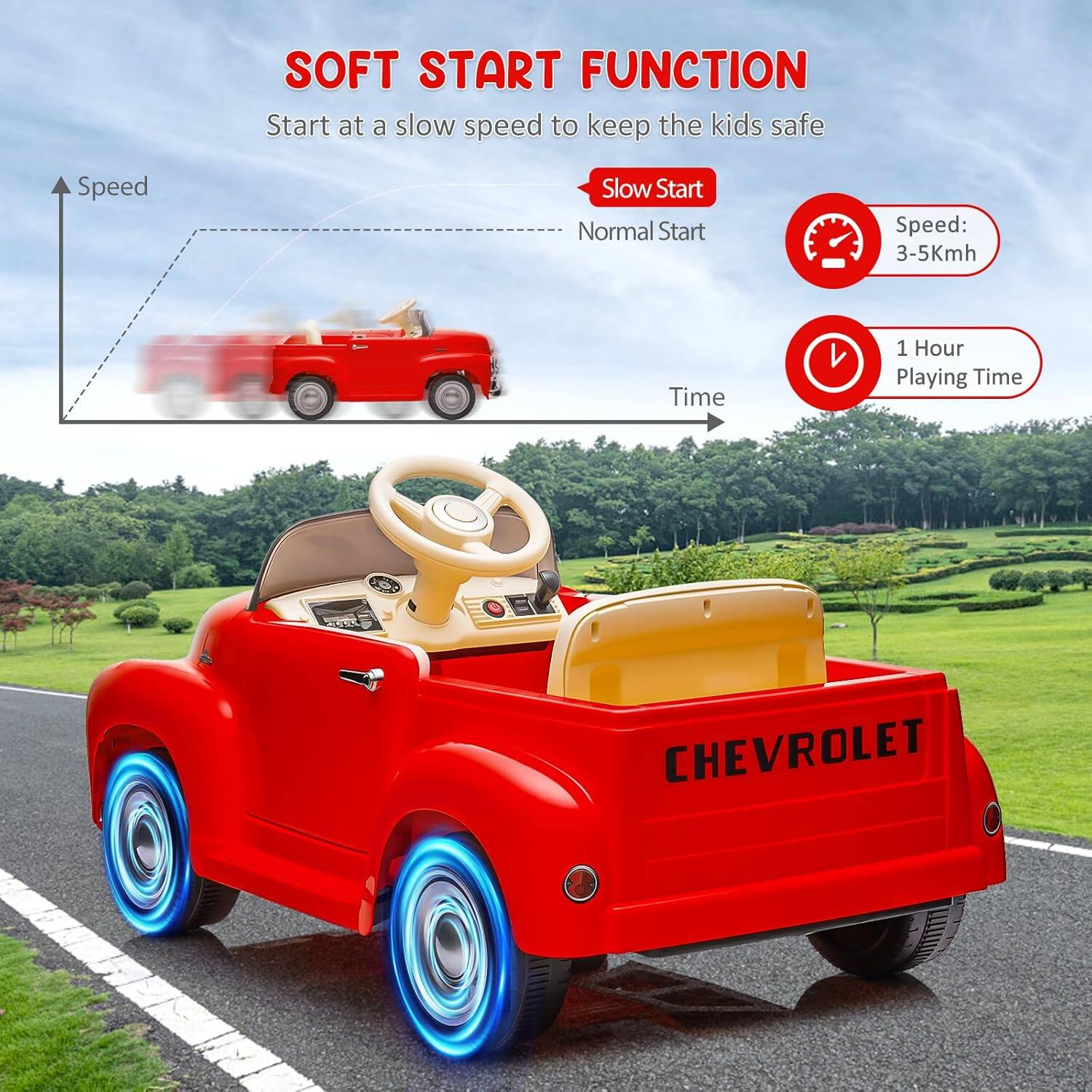 SOFT START FUNCTION  
Start at a slow speed to keep the kids safe  

Slow Start  
Normal Start  

Speed: 3-5Kmh  
1 Hour Playing Time  

CHEVROLET