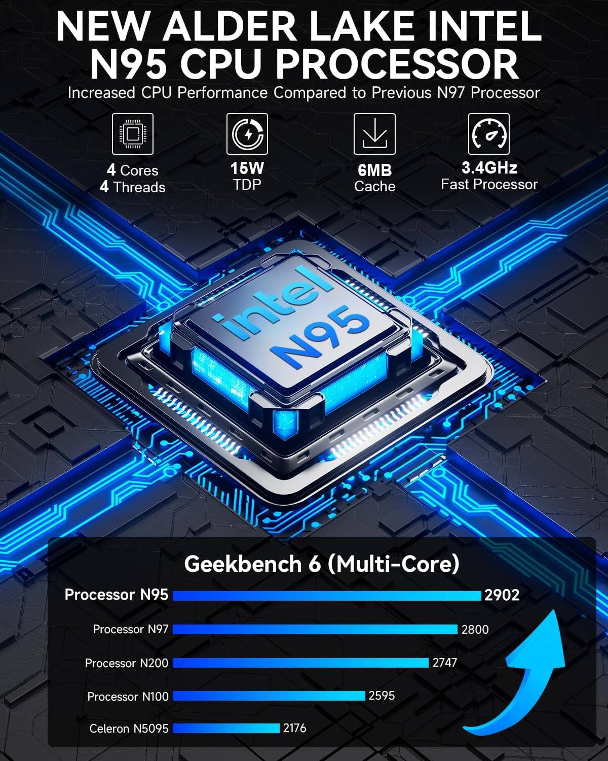 GMKtec G3S Mini PC, Intel N95 3.4GHz, 8GB RAM 256GB SSD, VESA Mount ...