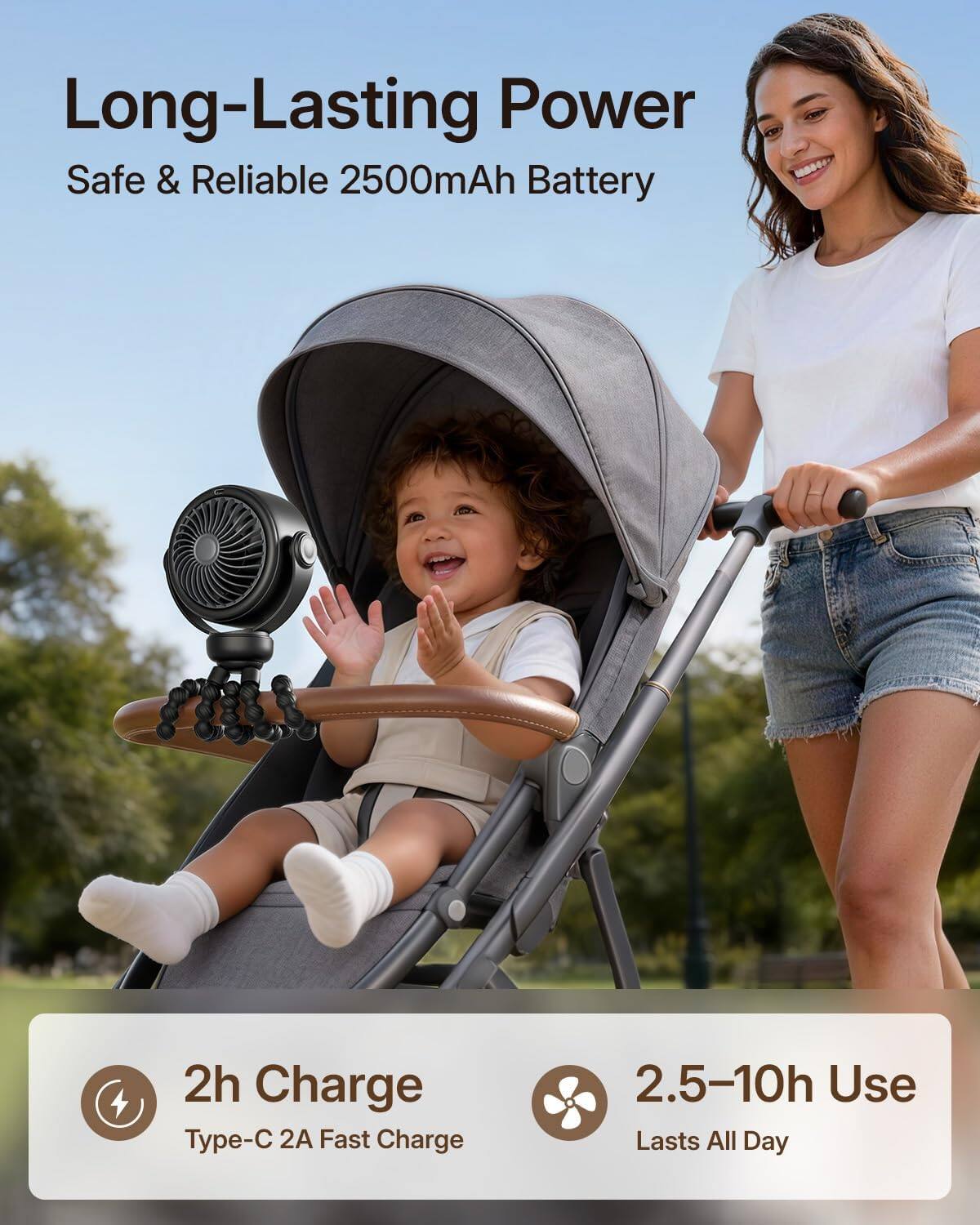 Long-Lasting Power  
Safe & Reliable 2500mAh Battery  
2h Charge  
Type-C 2A Fast Charge  
2.5-10h Use  
Lasts All Day