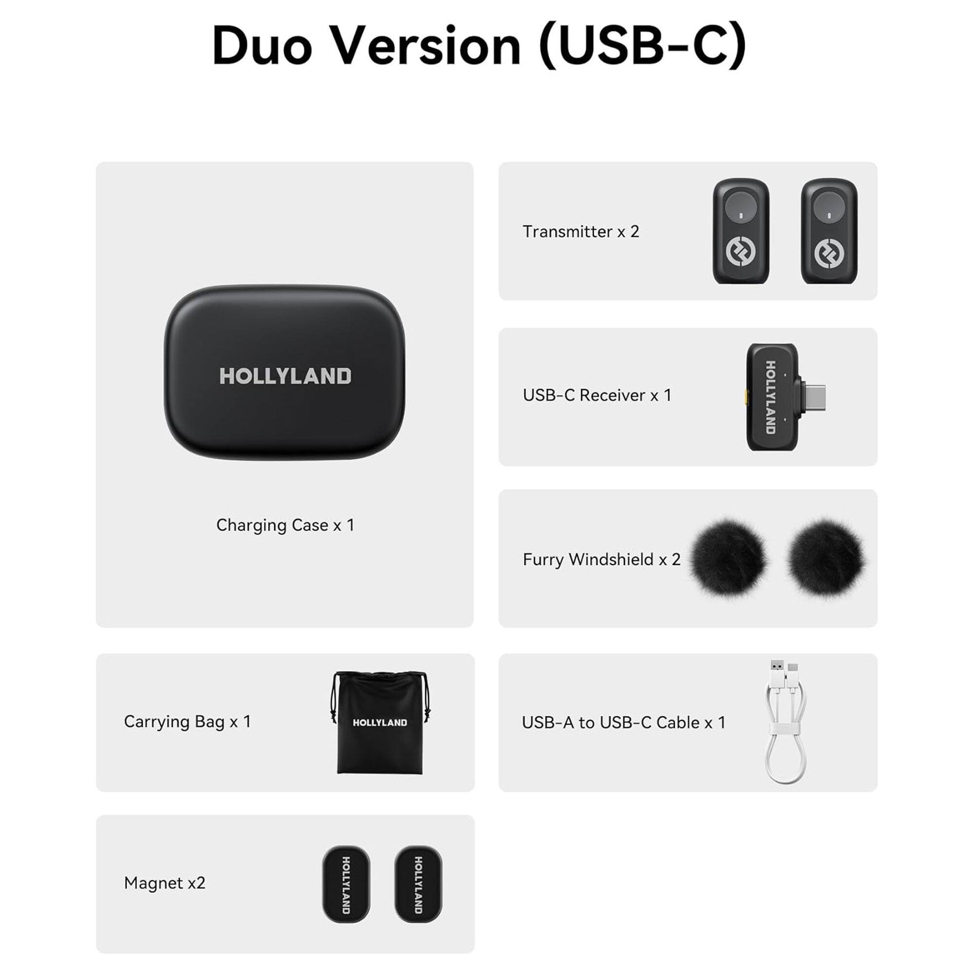 Duo Version (USB-C)

- Transmitter x 2
- USB-C Receiver x 1
- Charging Case x 1
- Carrying Bag x 1
- Furry Windshield x 2
- USB-A to USB-C Cable x 1
- Magnet x 2