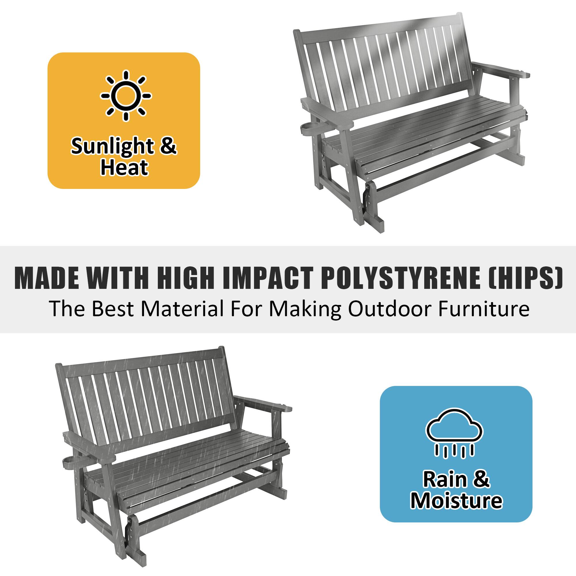 Sunlight & Heat

MADE WITH HIGH IMPACT POLYSTYRENE (HIPS)  
The Best Material For Making Outdoor Furniture

Rain & Moisture