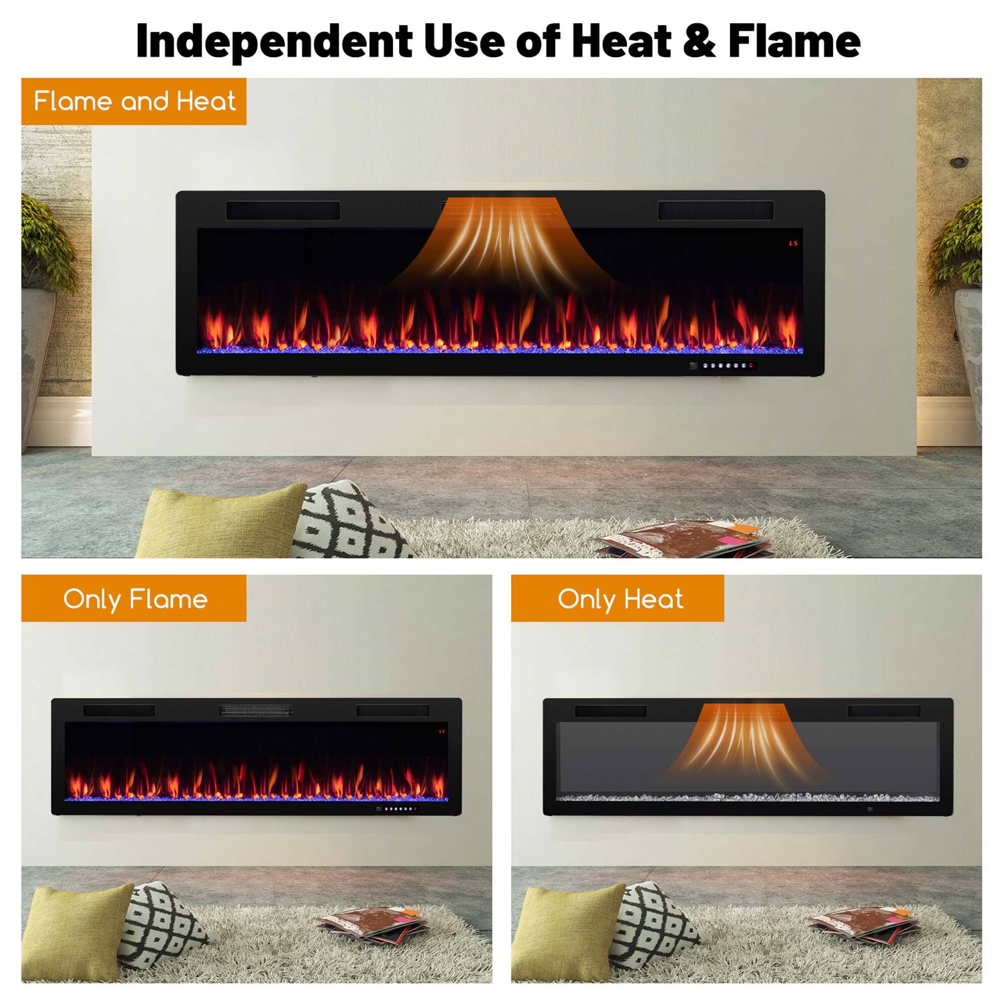 Independent Use of Heat & Flame

Flame and Heat

Only Flame

Only Heat