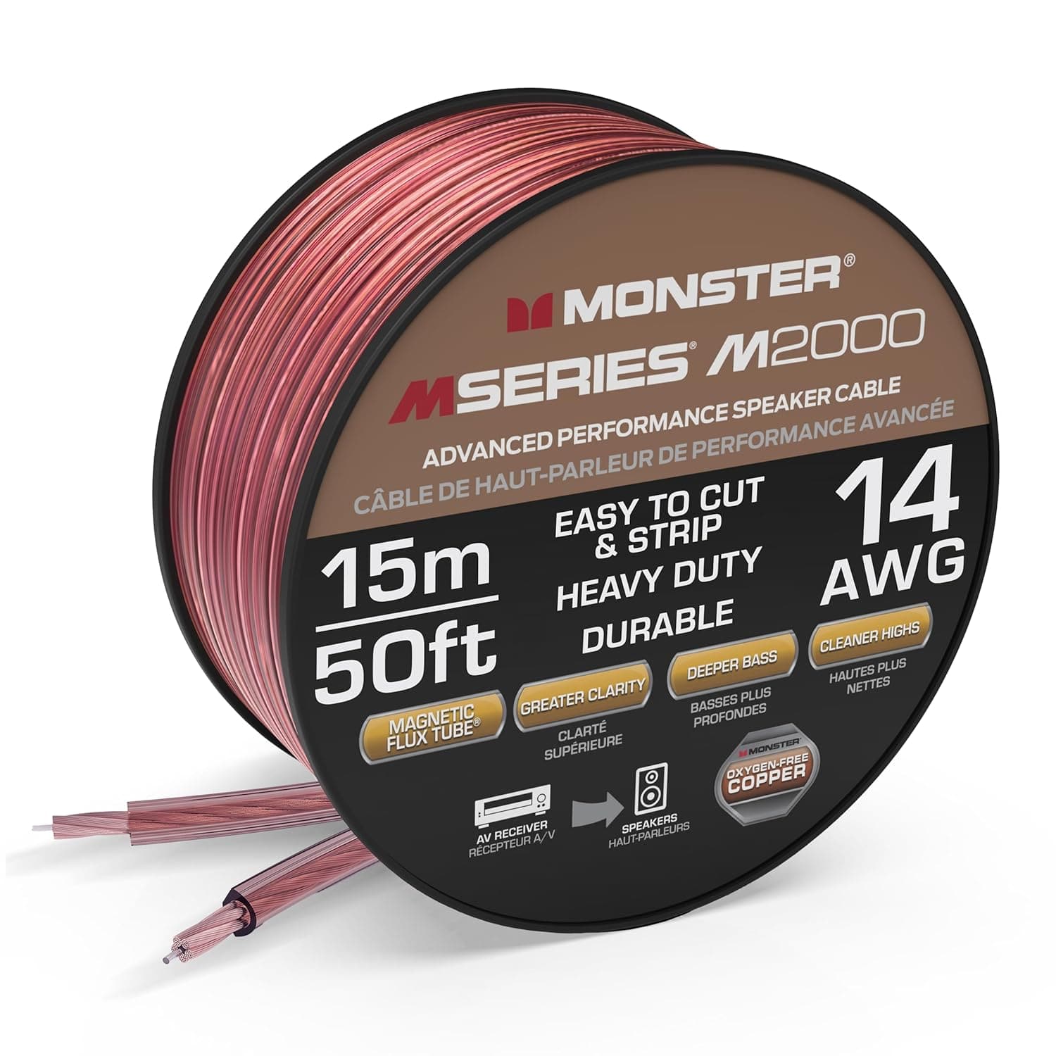 Monster M Series 14 AWG Speaker Wire: Advanced Performance Speaker