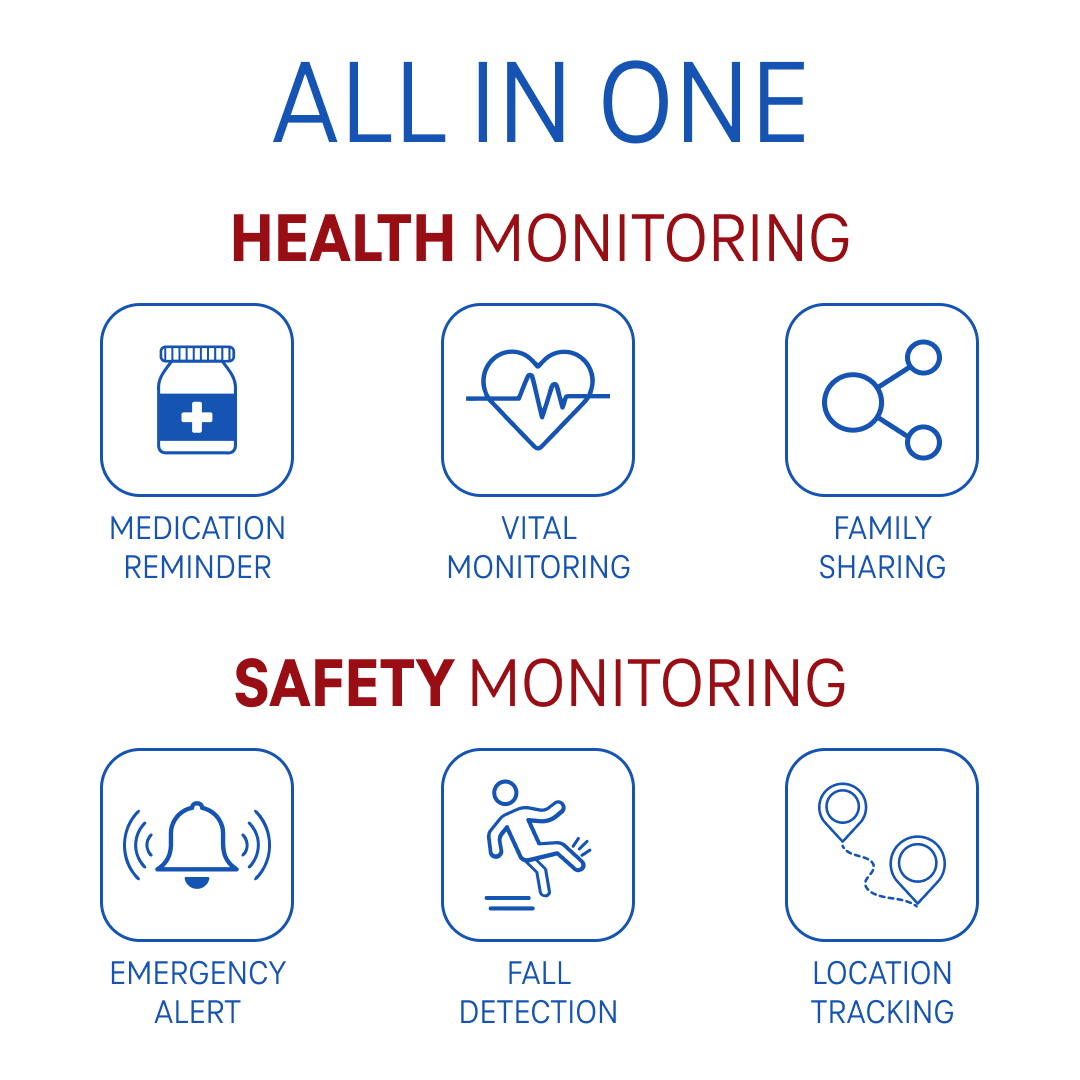 ALL IN ONE

HEALTH MONITORING
- MEDICATION REMINDER
- VITAL MONITORING
- FAMILY SHARING

SAFETY MONITORING
- EMERGENCY ALERT
- FALL DETECTION
- LOCATION TRACKING