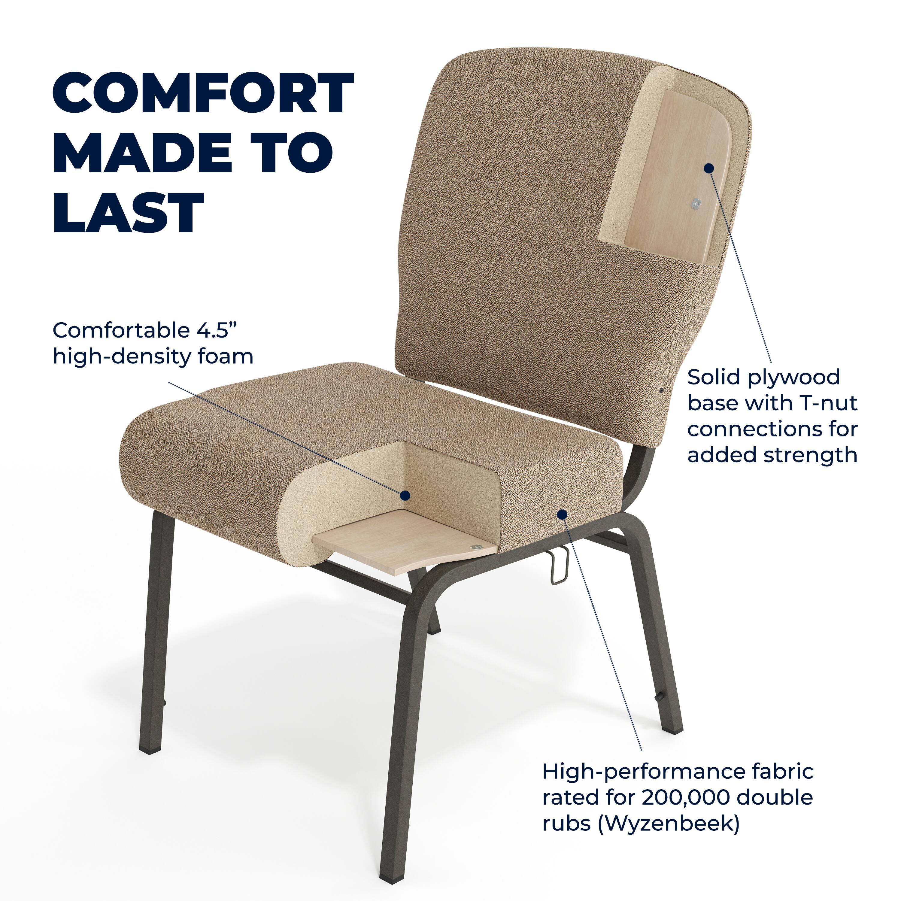 COMFORT MADE TO LAST

Comfortable 4.5" high-density foam

Solid plywood base with T-nut connections for added strength

High-performance fabric rated for 200,000 double rubs (Wyzenbeek)