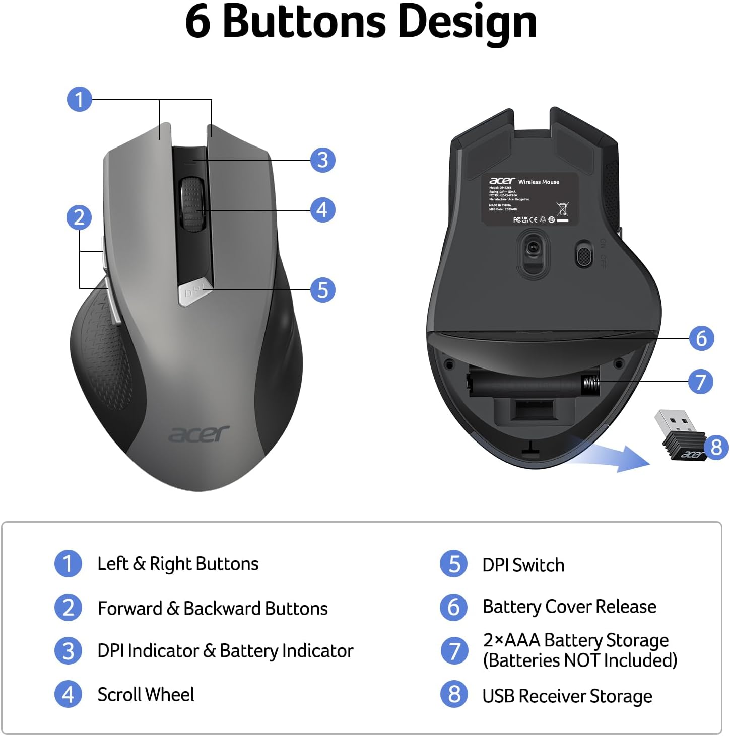 6 Buttons Design

1. Left & Right Buttons
2. Forward & Backward Buttons
3. DPI Indicator & Battery Indicator
4. Scroll Wheel
5. DPI Switch
6. Battery Cover Release
7. 2xAAA Battery Storage (Batteries NOT Included)
8. USB Receiver Storage
