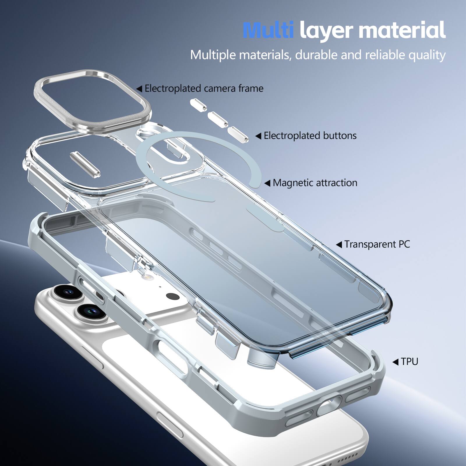 Multi layer material  
Multiple materials, durable and reliable quality  
Electroplated camera frame  
Electroplated buttons  
Magnetic attraction  
Transparent PC  
TPU