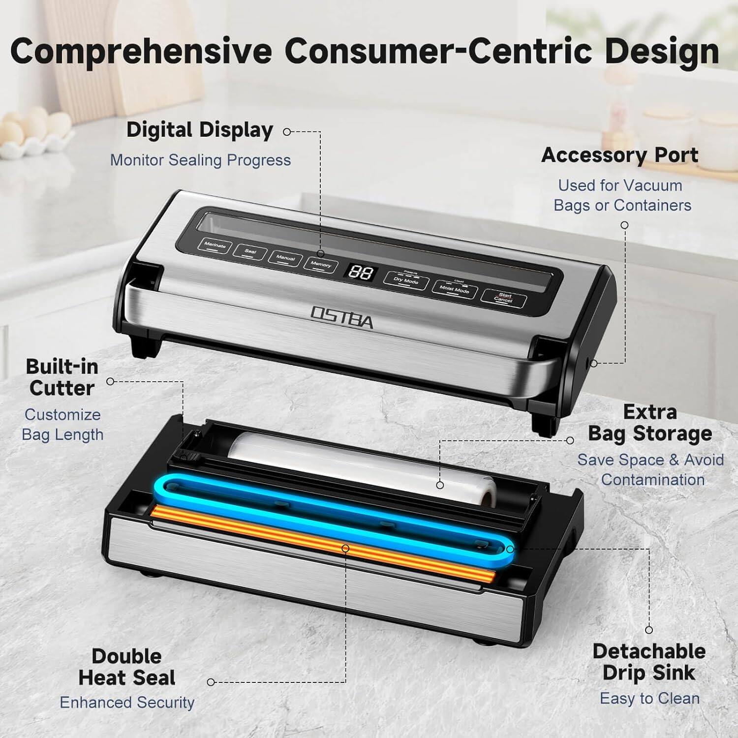 Comprehensive Consumer-Centric Design

- Digital Display: Monitor Sealing Progress
- Built-in Cutter: Customize Bag Length
- Double Heat Seal: Enhanced Security
- Accessory Port: Used for Vacuum Bags or Containers
- Extra Bag Storage: Save Space & Avoid Contamination
- Detachable Drip Sink: Easy to Clean