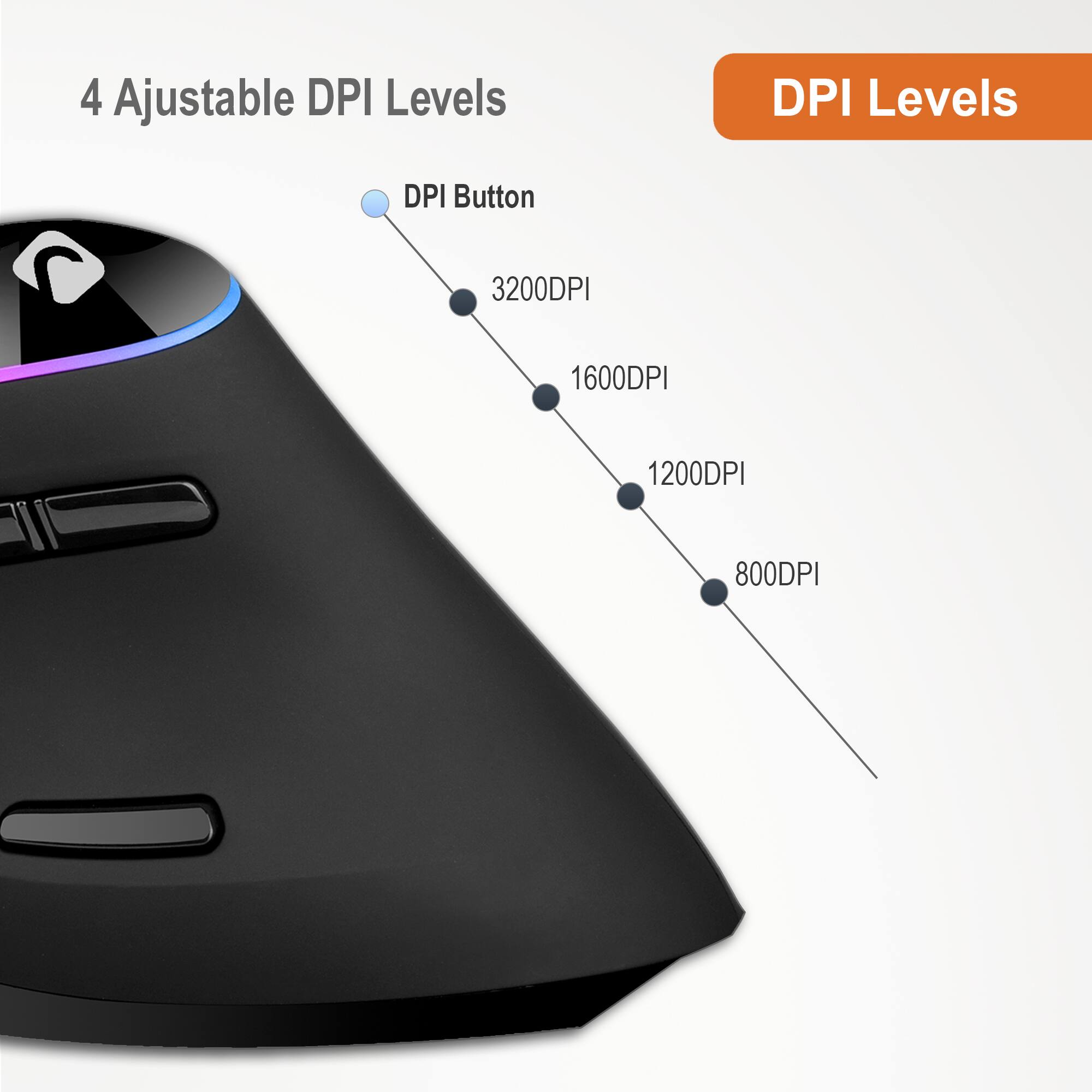 4 Adjustable DPI Levels

DPI Button

DPI Levels

3200DPI

1600DPI

1200DPI

800DPI