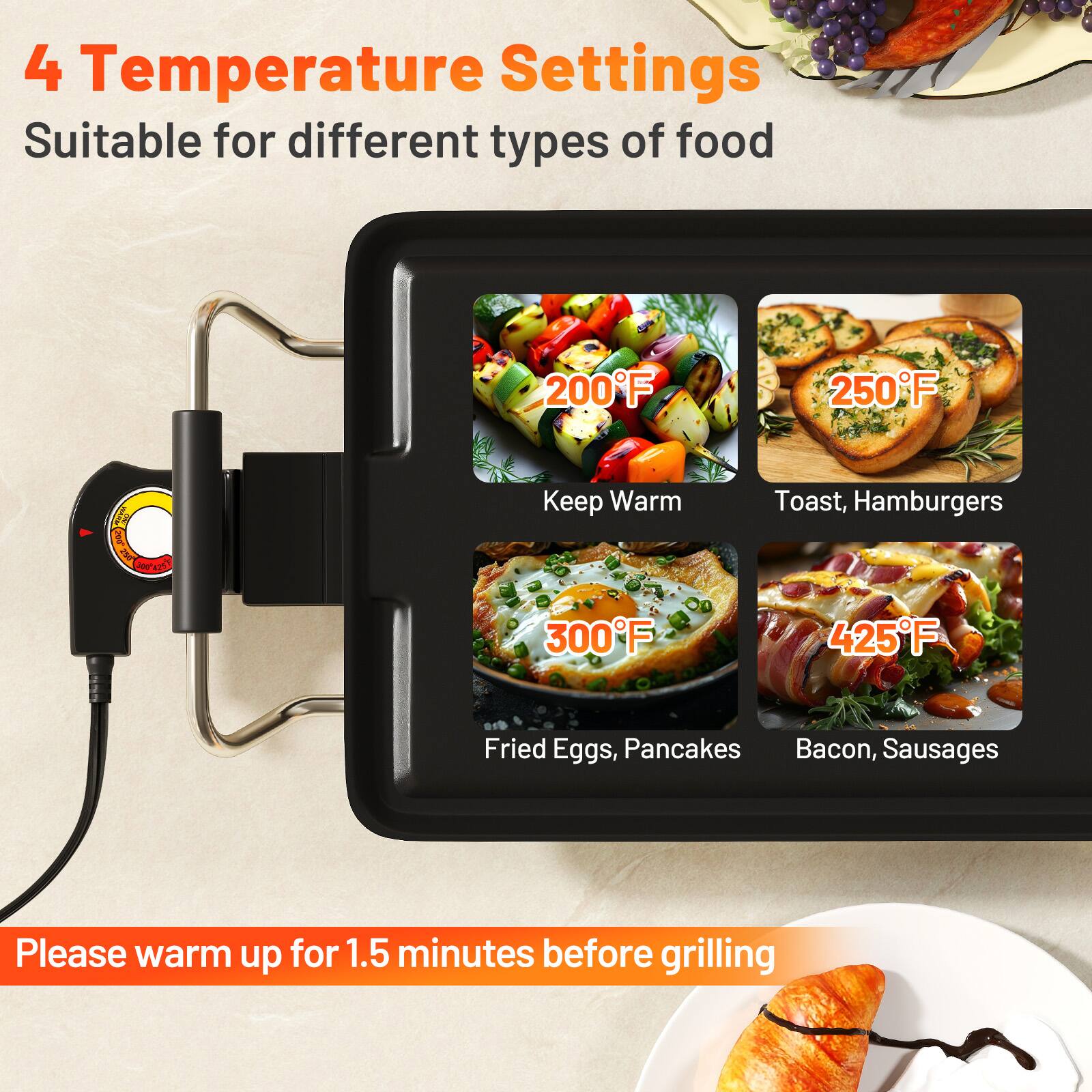4 Temperature Settings  
Suitable for different types of food  

200°F - Keep Warm  
250°F - Toast, Hamburgers  
300°F - Fried Eggs, Pancakes  
425°F - Bacon, Sausages  

Please warm up for 1.5 minutes before grilling