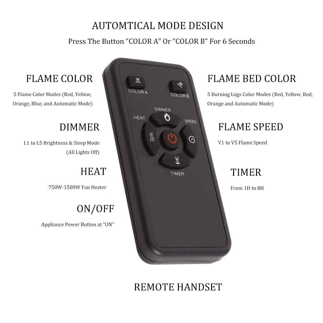 **AUTOMTICAL MODE DESIGN**  
Press The Button "COLOR A" Or "COLOR B" For 6 Seconds  

**FLAME COLOR**  
5 Flame Color Modes (Red, Yellow, Orange, Blue, and Automatic Mode)  

**DIMMER**  
L1 to L5 Brightness & Sleep Mode (All Lights Off)  

**HEAT**  
750W-1500W Fan Heater  

**ON/OFF**  
Appliance Power Button at "ON"  

**FLAME BED COLOR**  
5 Burning Logs Color Modes (Red, Yellow, Red, Orange and Automatic Mode)  

**FLAME SPEED**  
V1 to V5 Flame Speed  

**TIMER**  
From 1H to 8H  

**REMOTE HANDSET**