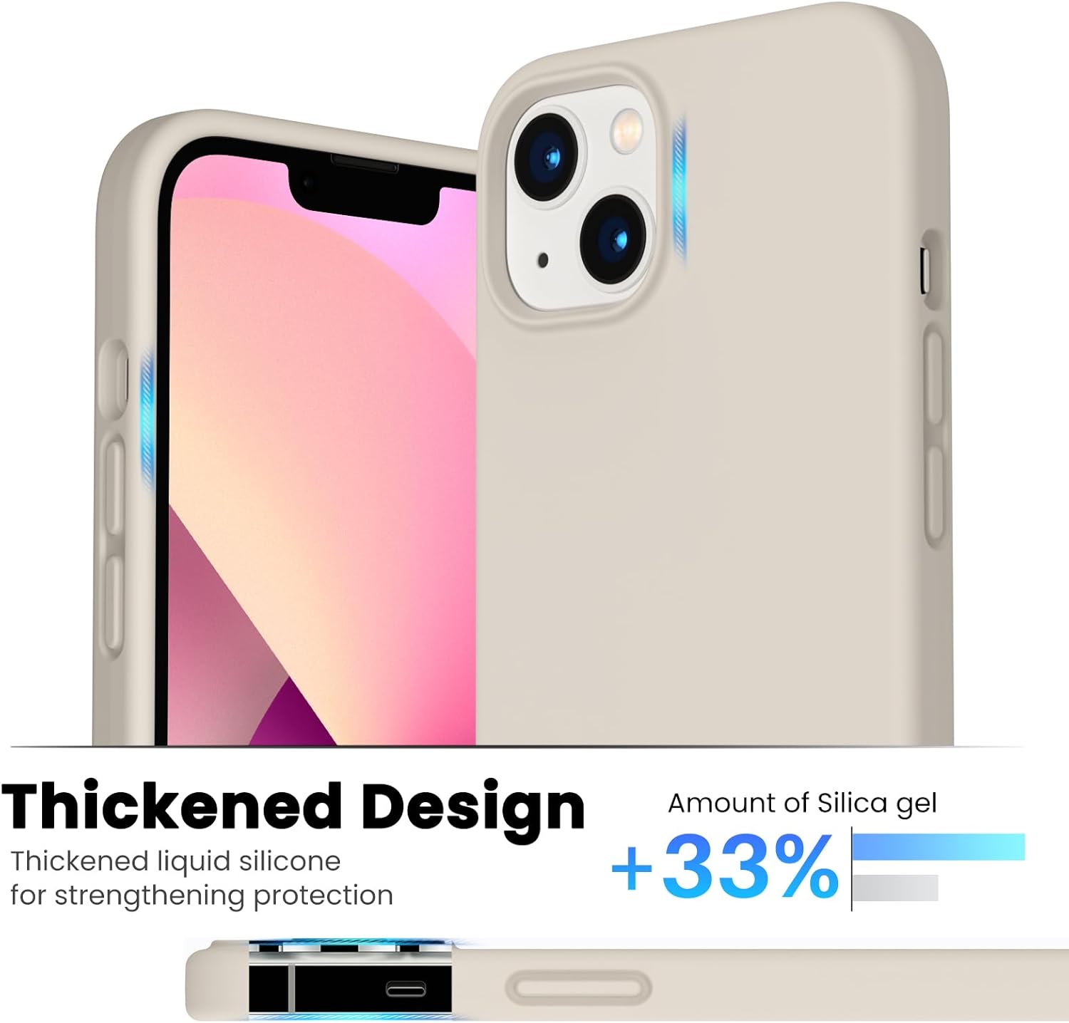 Thickened Design, Amount of Silica gel, Thickened liquid silicone, +33%, for strengthening protection