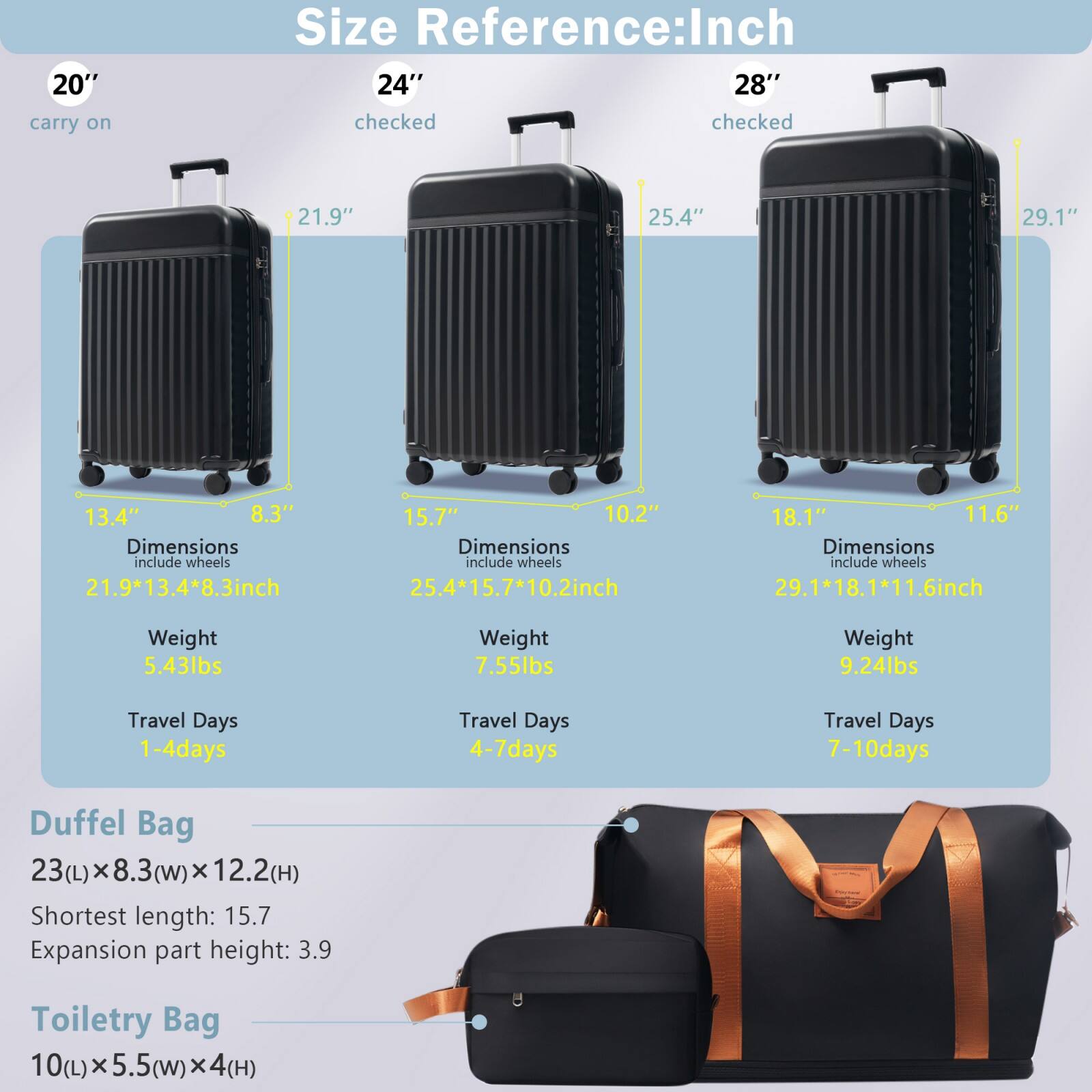 **Size Reference: Inch**

- **20" carry on**
  - Dimensions: 21.9" x 13.4" x 8.3" (including wheels)
  - Weight: 5.43 lbs
  - Travel Days: 1-4 days

- **24" checked**
  - Dimensions: 25.4" x 15.7" x 10.2" (including wheels)
  - Weight: 7.55 lbs
  - Travel Days: 4-7 days

- **28" checked**
  - Dimensions: 29.1" x 18.1" x 11.6" (including wheels)
  - Weight: 9.24 lbs
  - Travel Days: 7-10 days

**Duffel Bag**
- Dimensions: 23(L) x 8.3(W) x 12.2(H)
- Shortest length: 15.7
- Expansion part height: 3.9

**Toiletry Bag**
- Dimensions: 10(L) x 5.5(W) x 4(H)