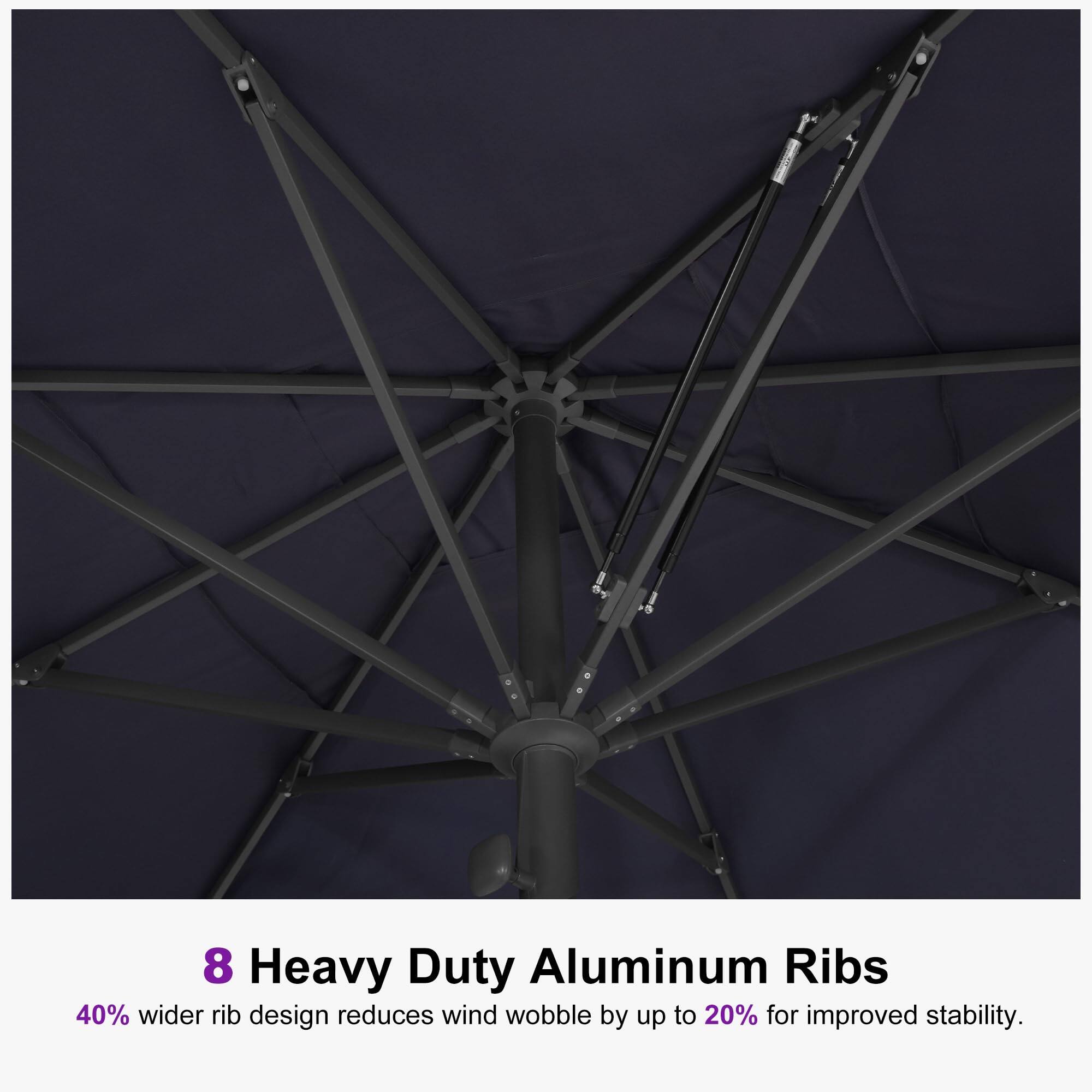 8 Heavy Duty Aluminum Ribs  
40% wider rib design reduces wind wobble by up to 20% for improved stability.