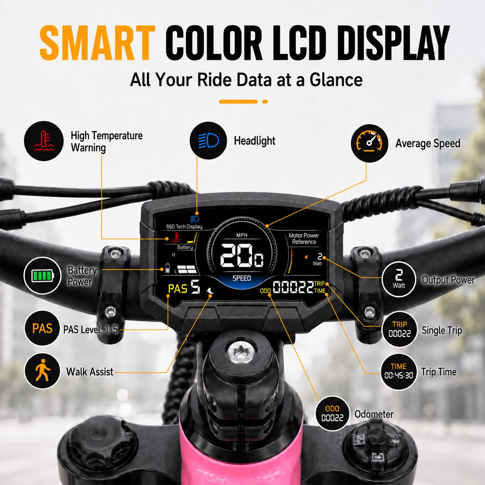 SMART COLOR LCD DISPLAY  
All Your Ride Data at a Glance

- High Temperature Warning
- Headlight
- Average Speed
- Battery Power
- PAS (Pedal Assist System)
  - PAS Level: 1-5
- Walk Assist
- Output Power: 2 Watt
- TRIP: 00022 (Single Trip)
- TIME: 00:45:30 (Trip Time)
- ODO: 00022 (Odometer)

Motor Power Reference: 20 Watt  
5 SPEED  
SPEED: 20.0 MPH
