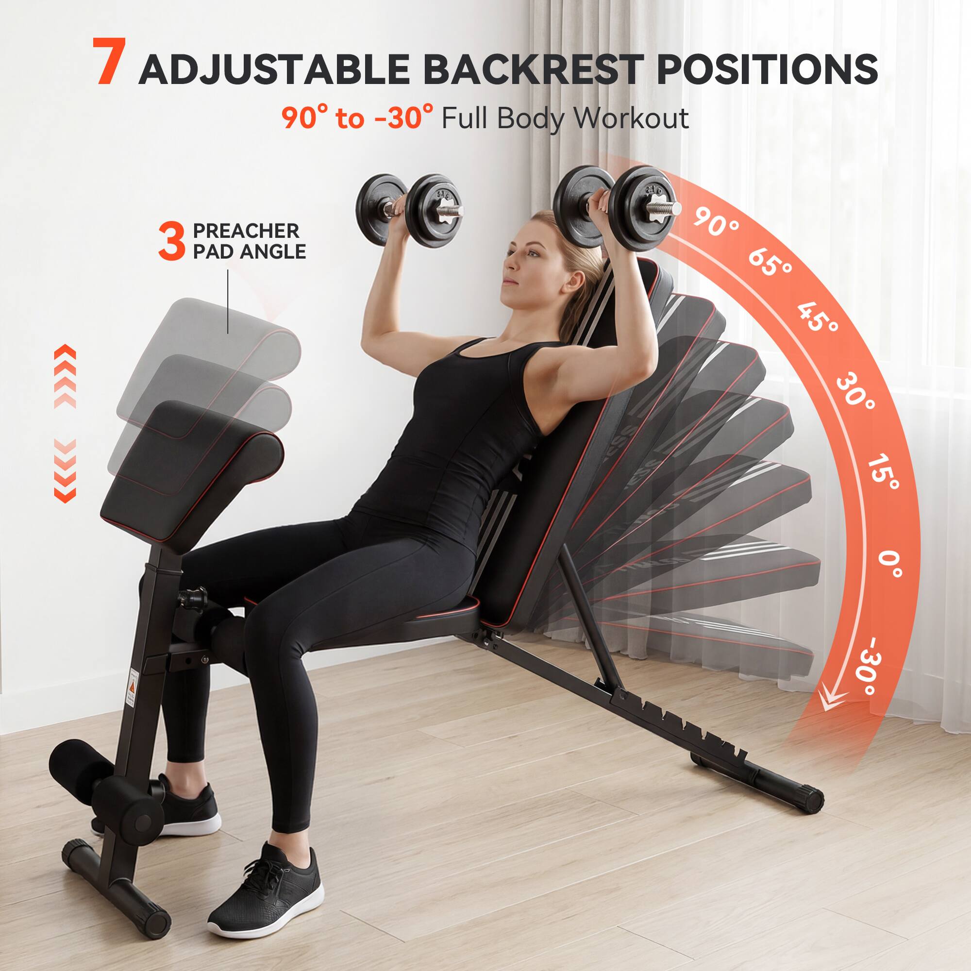 7 Adjustable Backrest Positions  
90° to -30° Full Body Workout  
3 Preacher Pad Angle  
90° 65° 45° 30° 15° 0° -30°