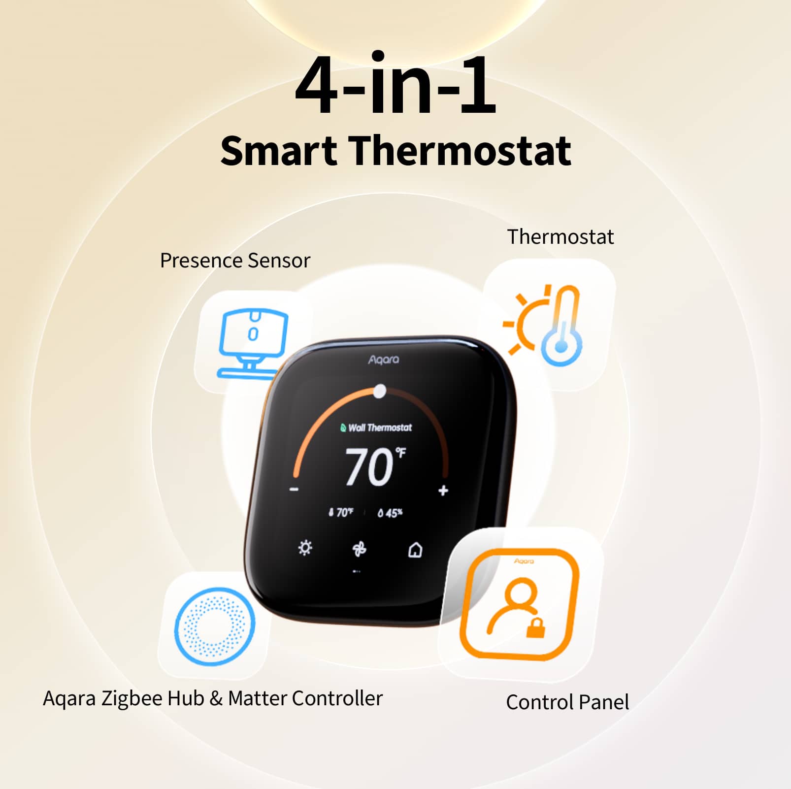 Aqara - Smart Wi-Fi Thermostat W200 Matte Kit w/C-Wire, Prog