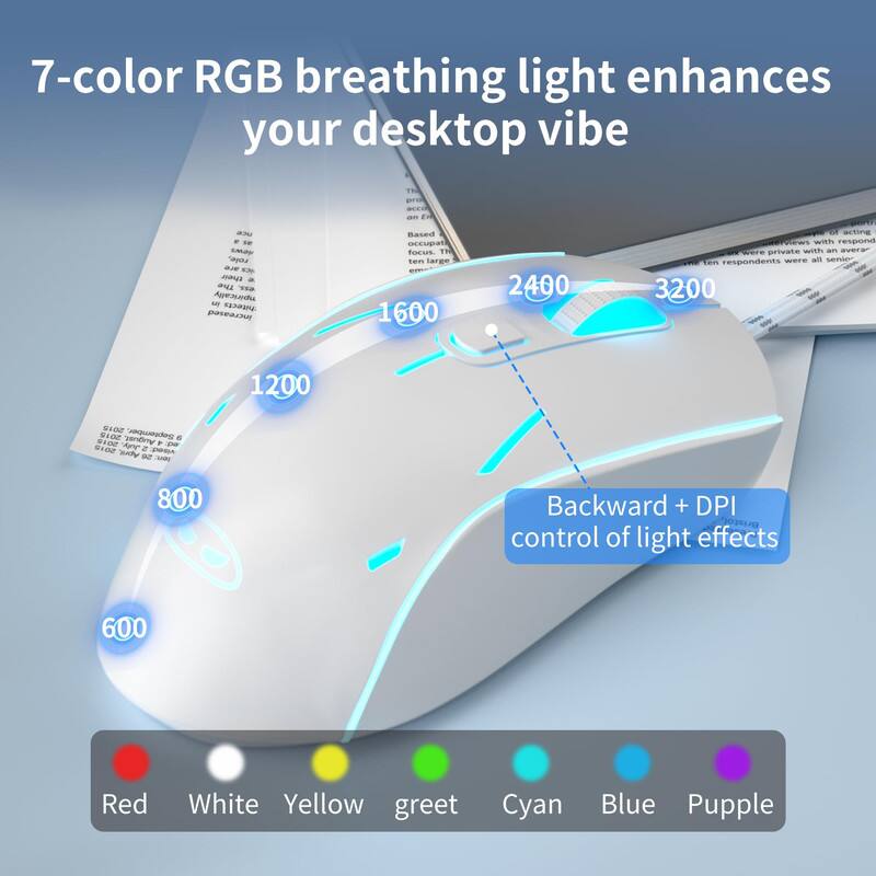 7-color RGB breathing light enhances your desktop vibe

1600 2400 3200

Backward + DPI control of light effects

Red White Yellow Green Cyan Blue Purple