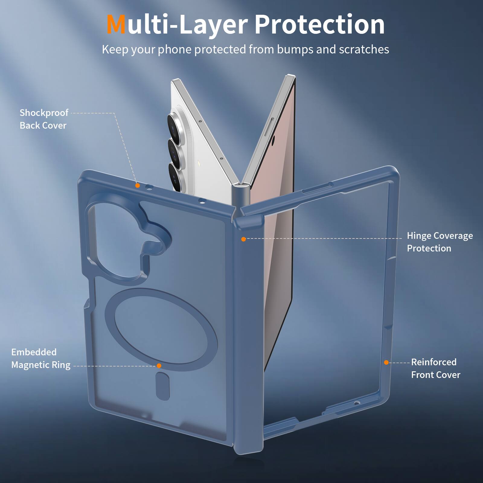 Multi-Layer Protection  
Keep your phone protected from bumps and scratches

- Shockproof Back Cover
- Hinge Coverage Protection
- Embedded Magnetic Ring
- Reinforced Front Cover